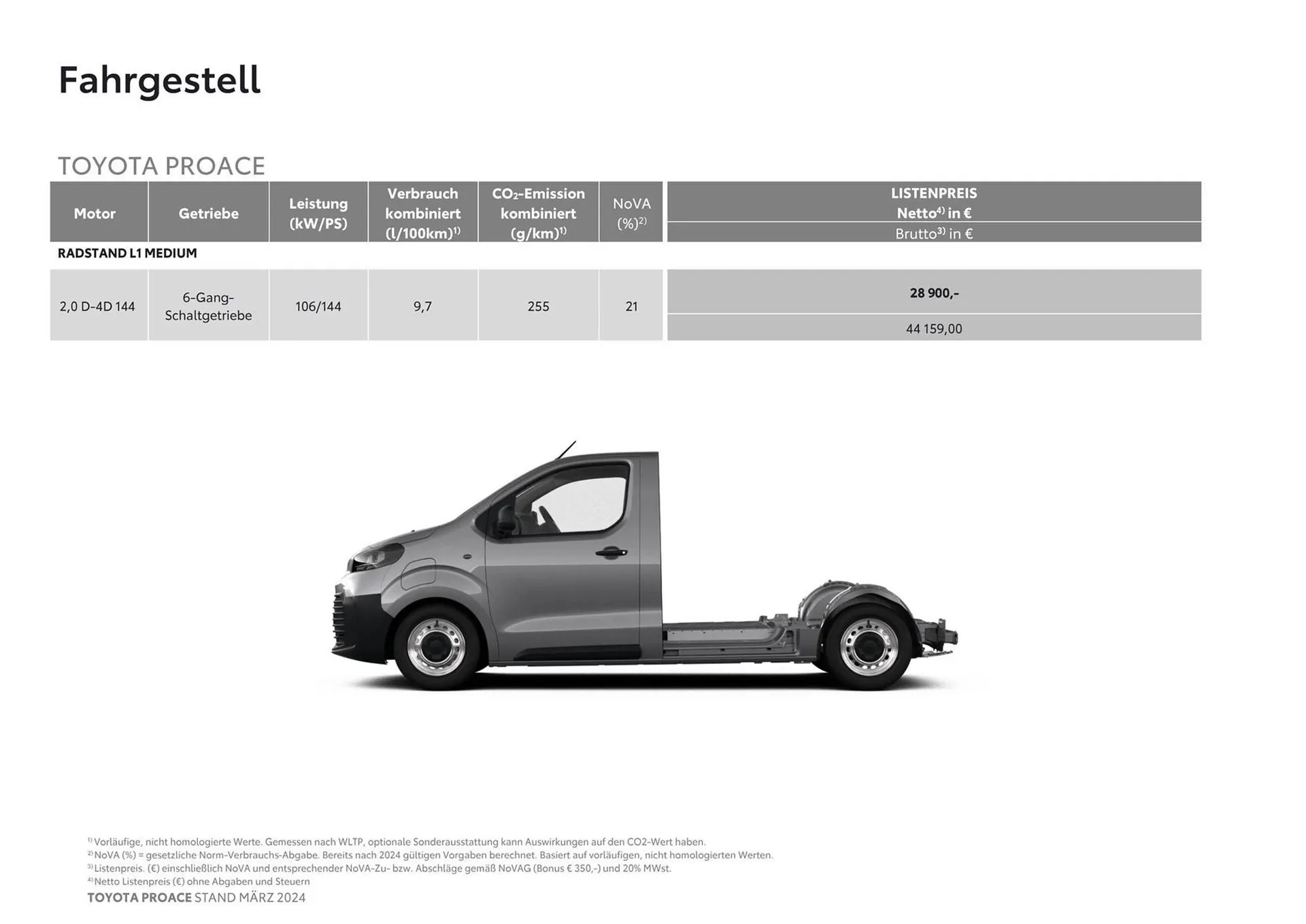 Toyota Proace Flugblatt von 14. März bis 14. März 2025 - Flugblätt seite  4