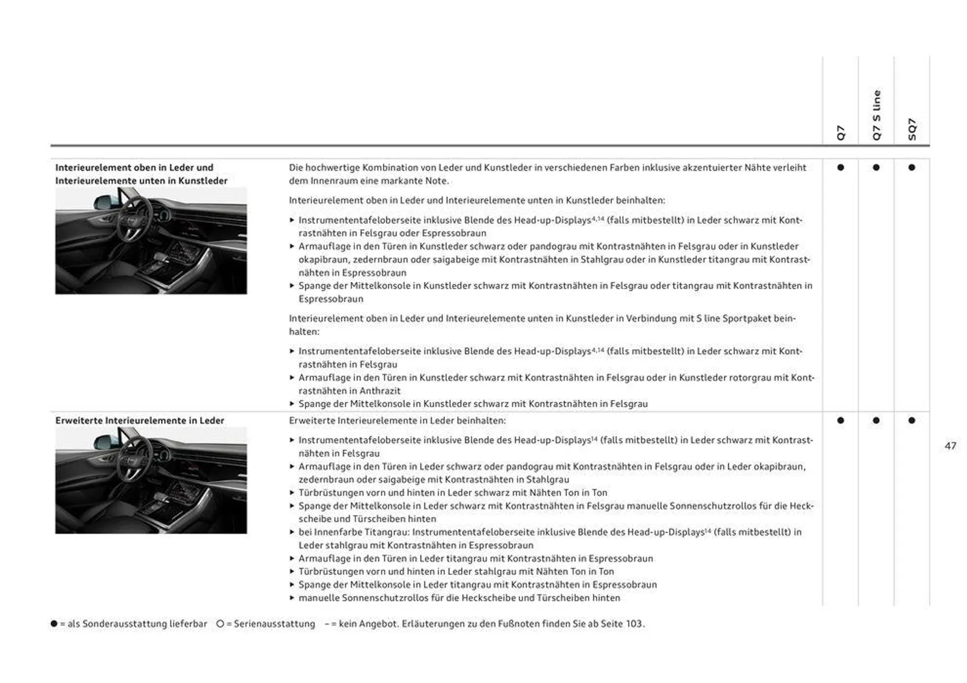 Audi Q7 von 4. März bis 4. März 2025 - Flugblätt seite  49