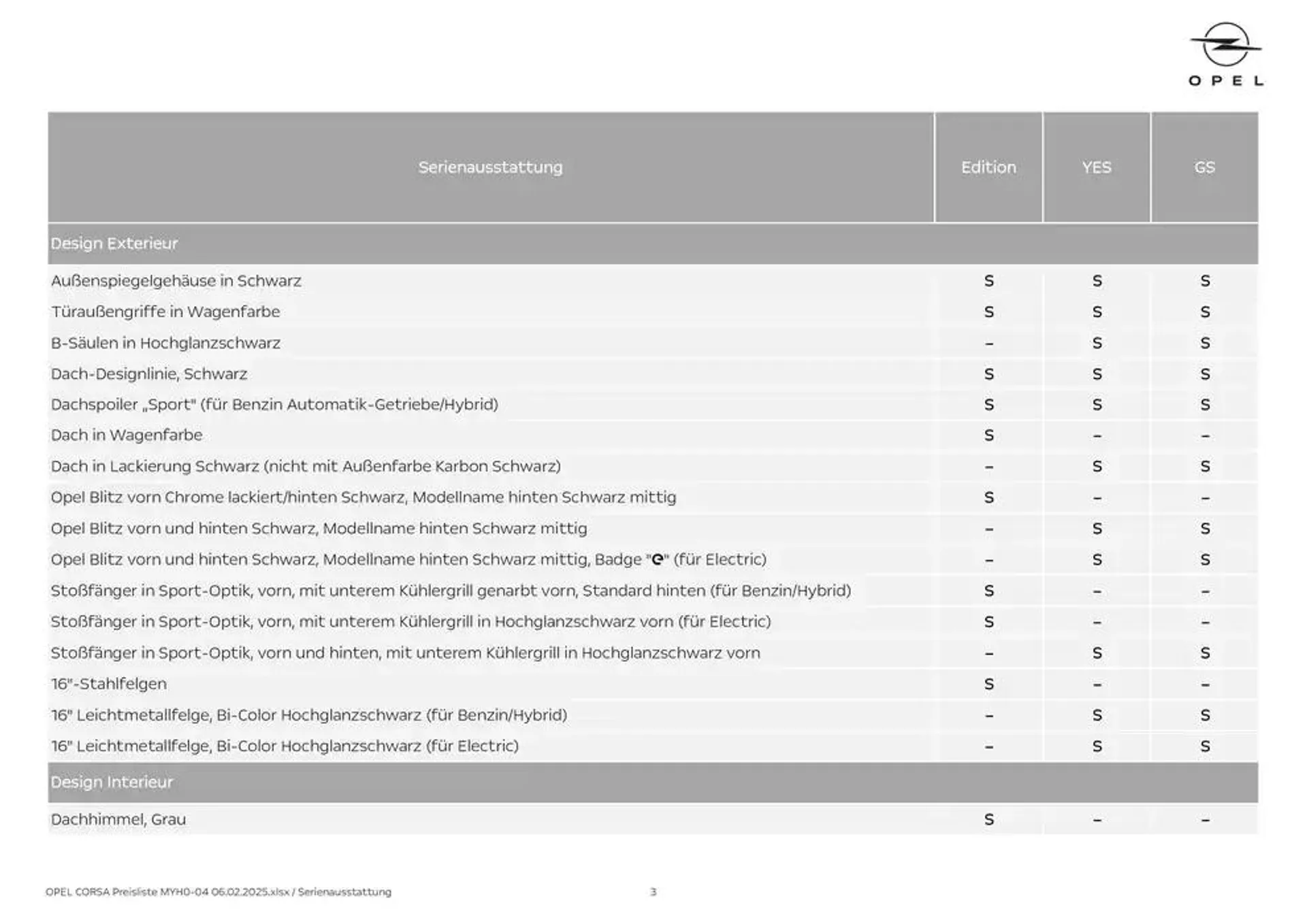 Opel -  von 8. Februar bis 22. Februar 2025 - Flugblätt seite  3