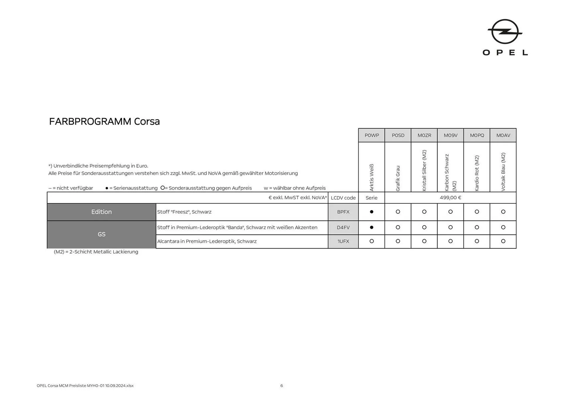 Opel Corsa Flugblatt von 12. September bis 31. Jänner 2025 - Flugblätt seite  6