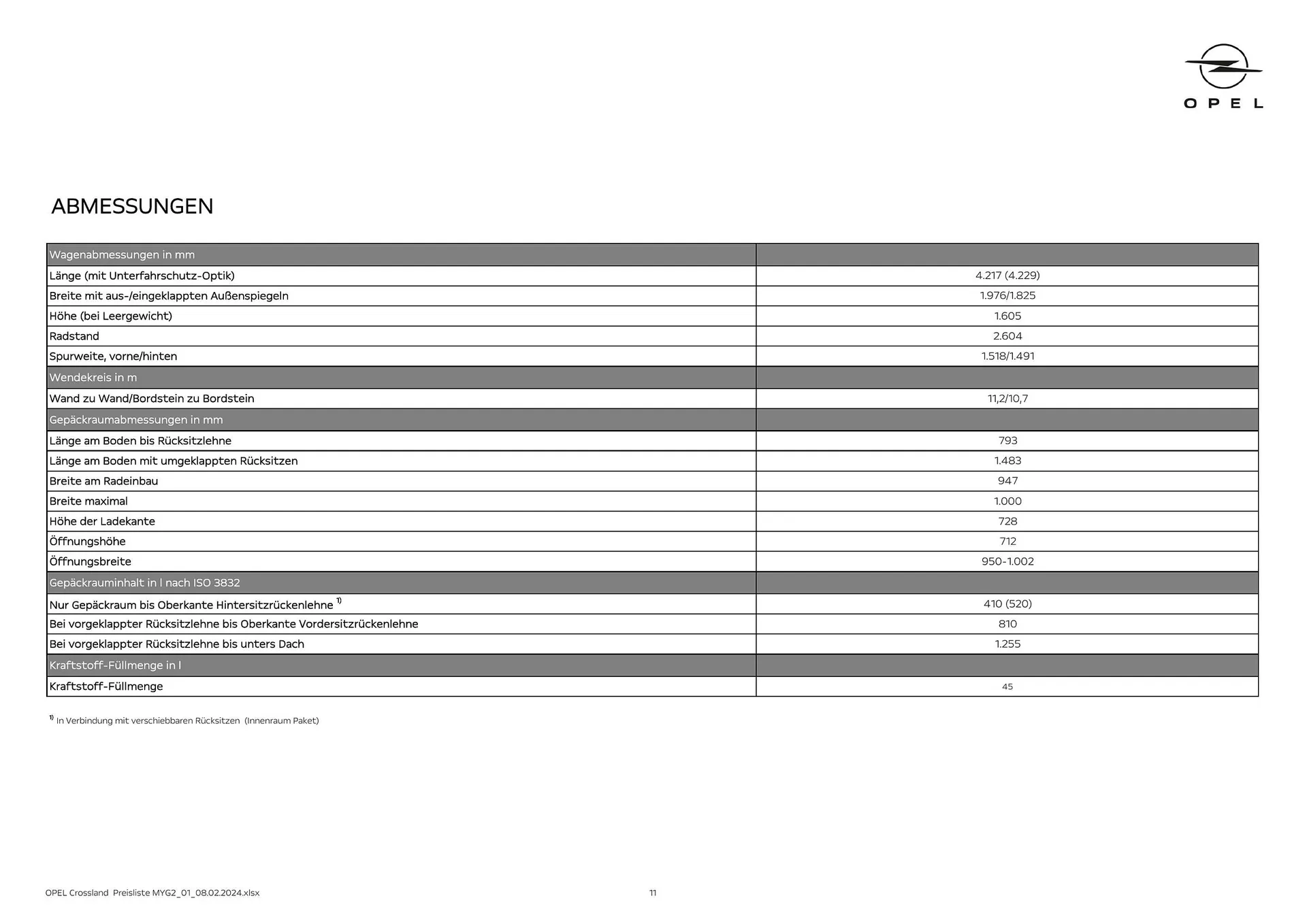 Opel Crossland Flugblatt von 16. Mai bis 15. Mai 2025 - Flugblätt seite  11