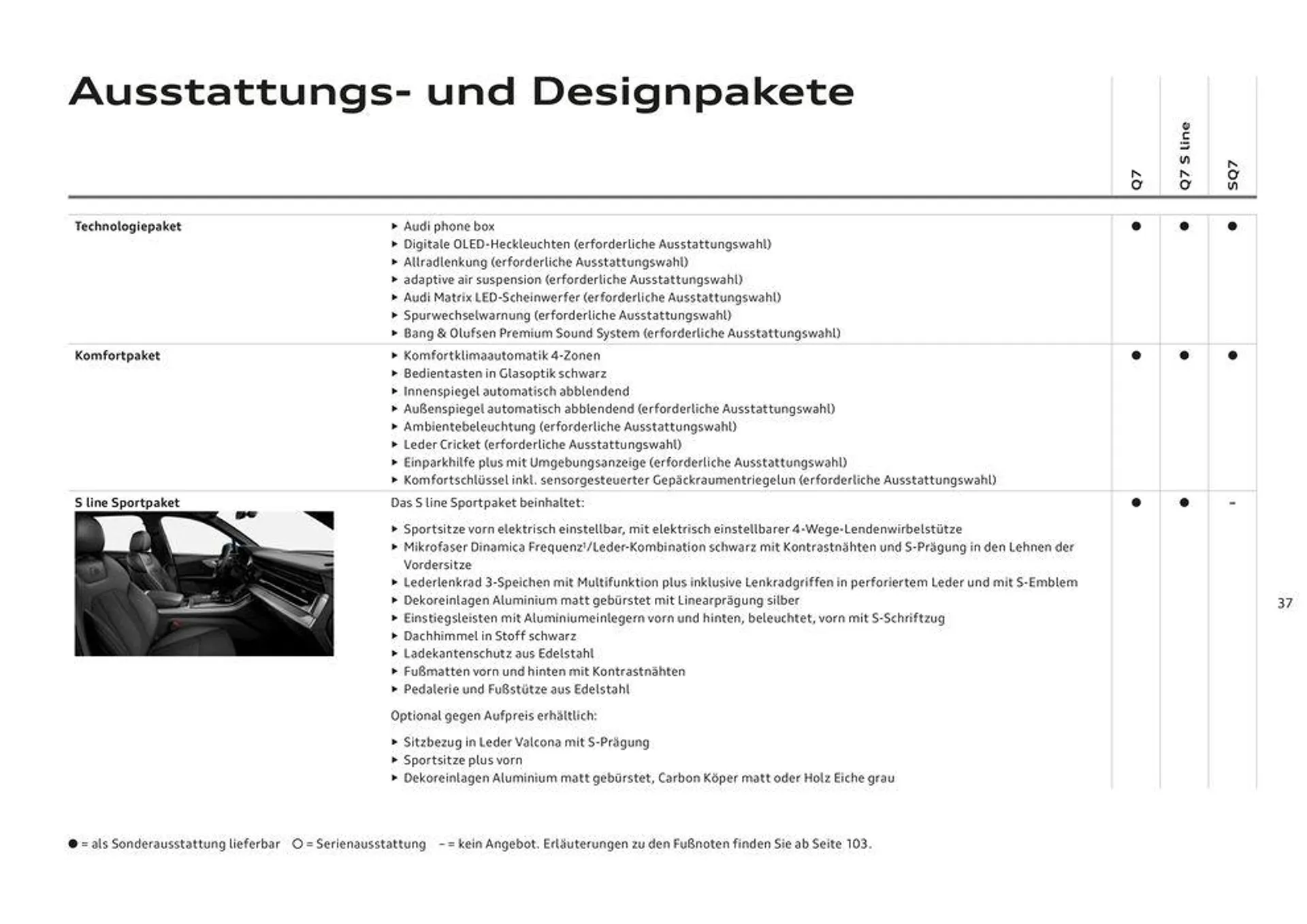 Audi Q7 von 4. März bis 4. März 2025 - Flugblätt seite  39