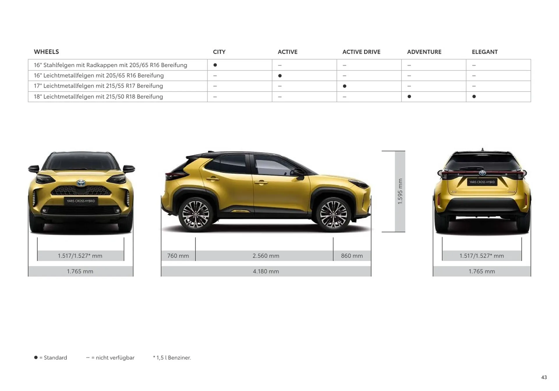 Toyota Yaris Cross Flugblatt von 11. Juli bis 9. Jänner 2025 - Flugblätt seite  43