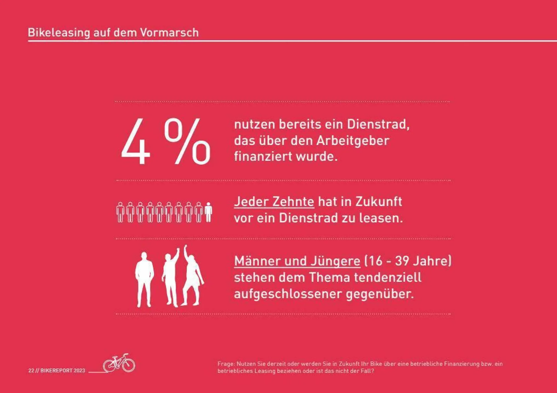 Intersport Flugblatt von 16. Oktober bis 31. Dezember 2023 - Flugblätt seite  22