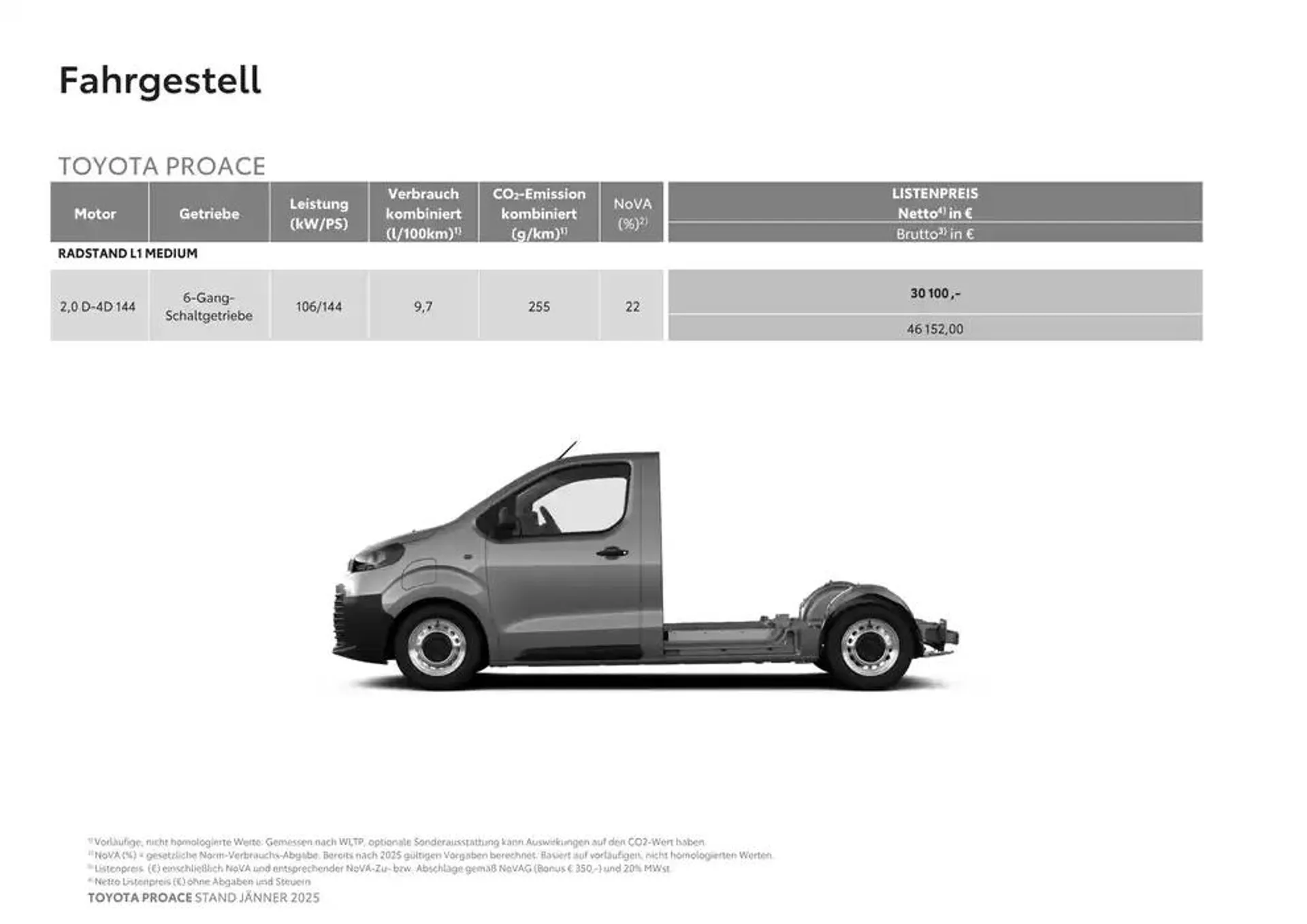 Toyota Proace & Proace Electric von 6. Februar bis 6. Februar 2026 - Flugblätt seite  4