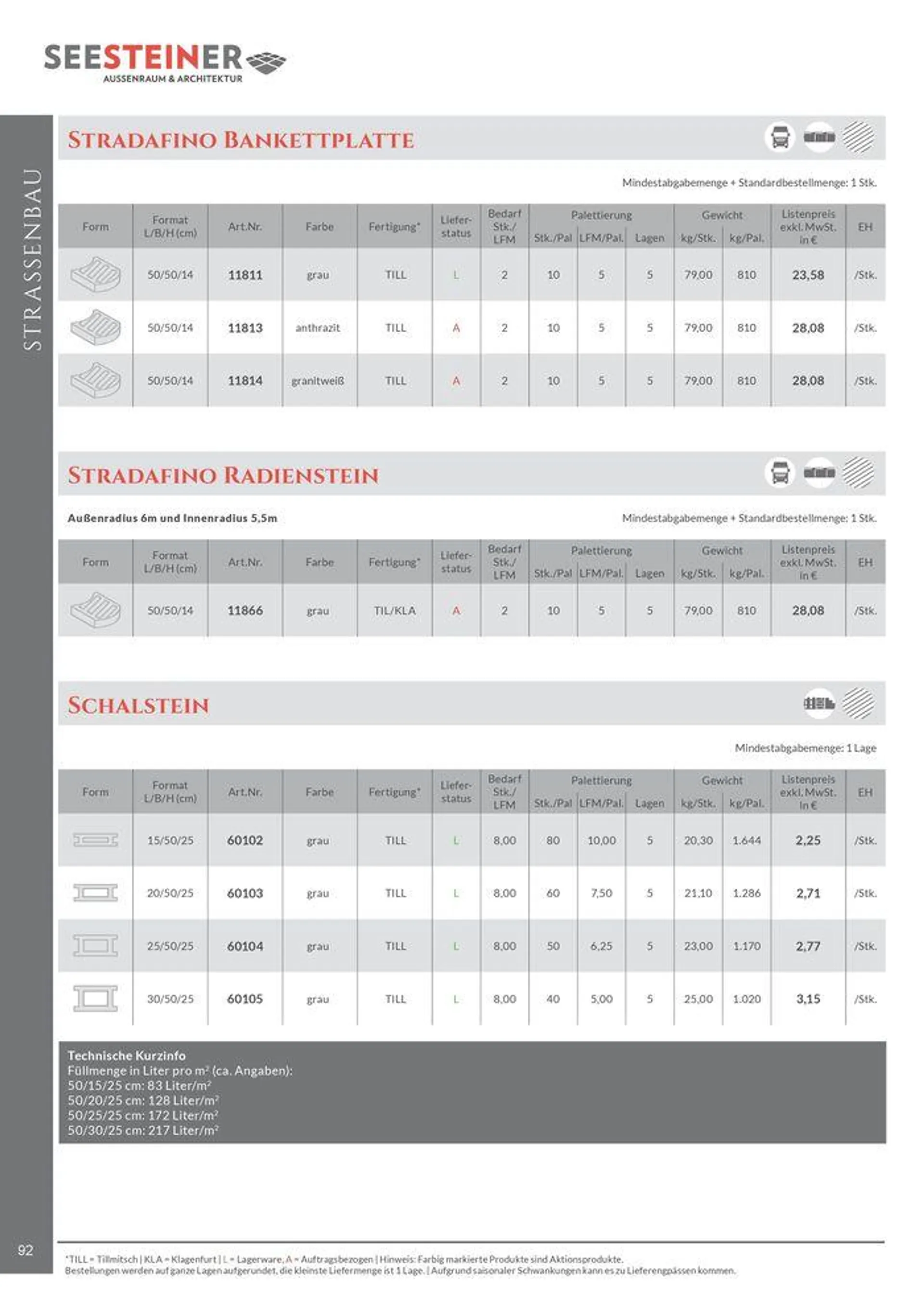 Preis Liste 2024 von 31. Mai bis 31. Dezember 2024 - Flugblätt seite  94