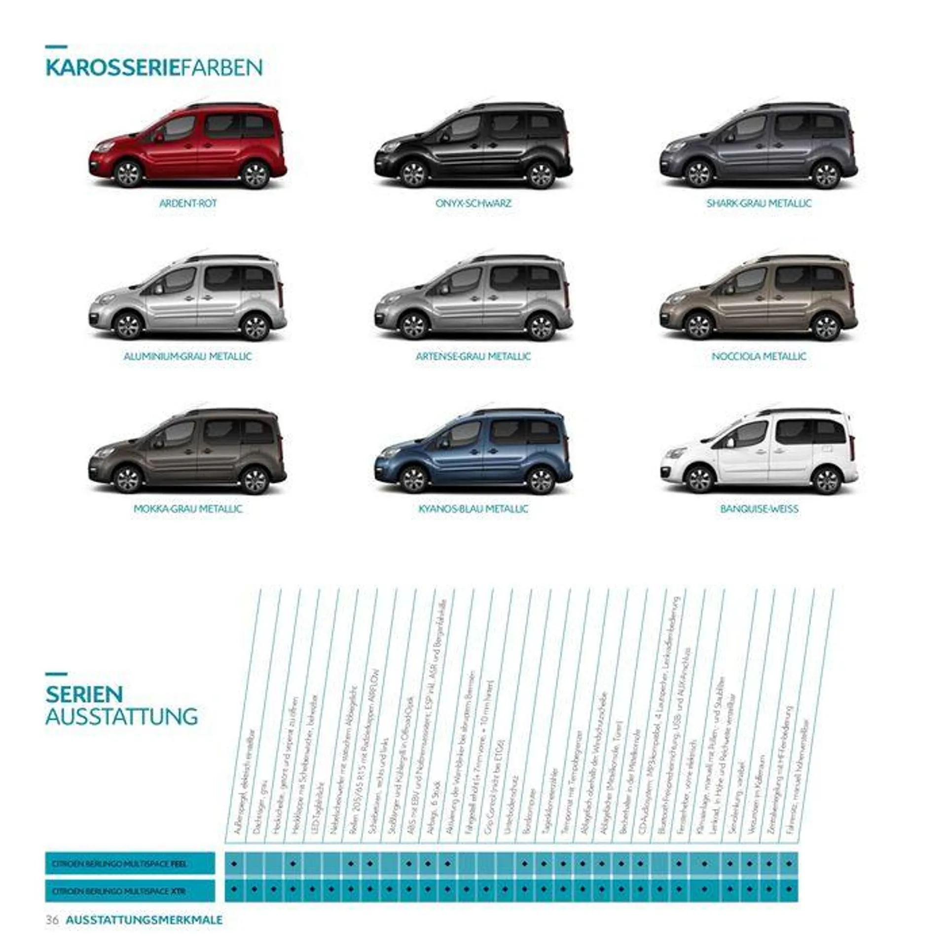 Citroen Berlingo Multispace von 2. November bis 2. November 2024 - Flugblätt seite  36