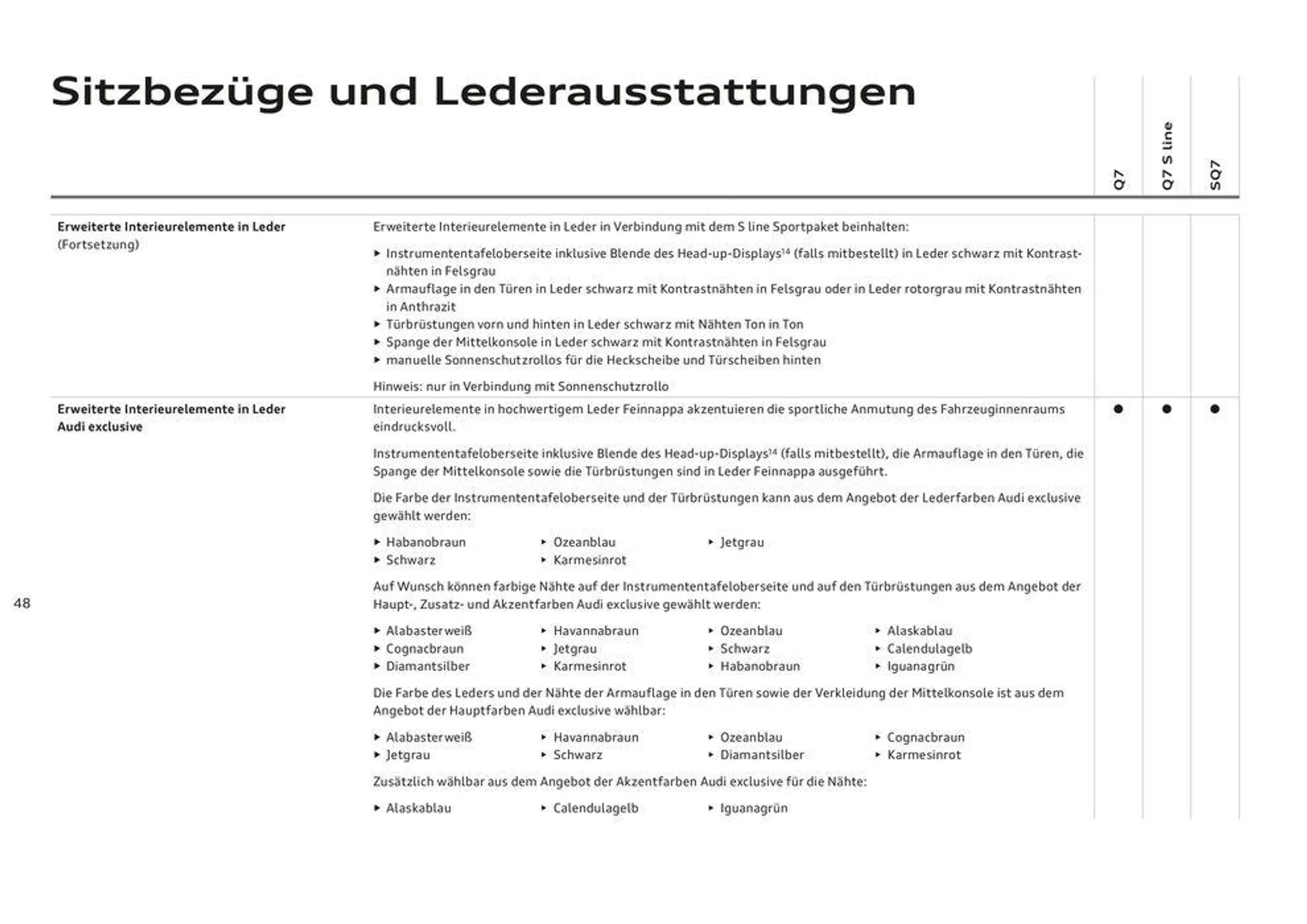 Audi Q7 von 4. März bis 4. März 2025 - Flugblätt seite  50