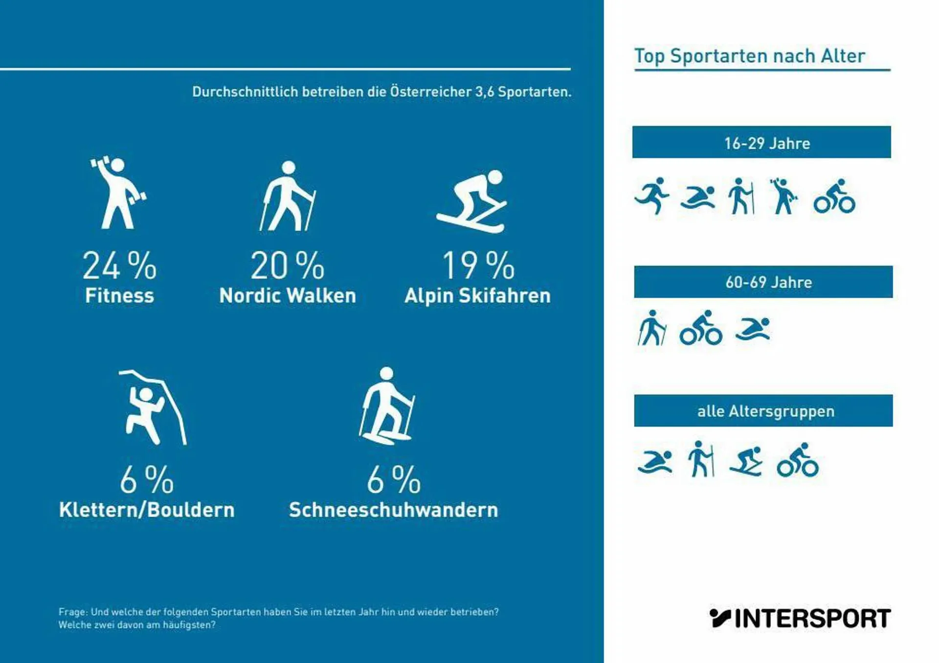 Intersport Flugblatt von 16. Oktober bis 31. Dezember 2023 - Flugblätt seite  27