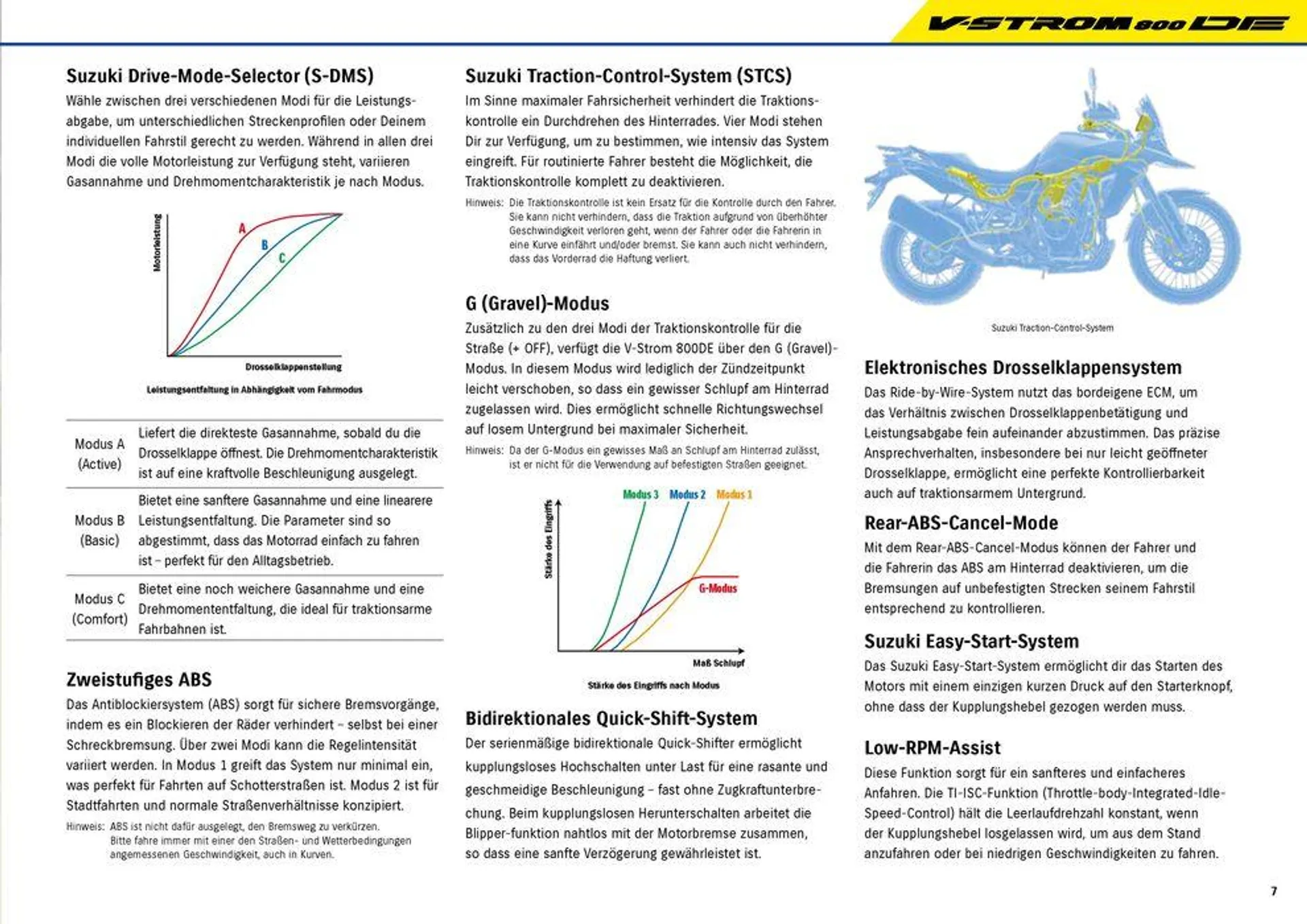 Suzuki V-STROM 800DE Modellprospekt von 3. November bis 3. November 2024 - Flugblätt seite  7