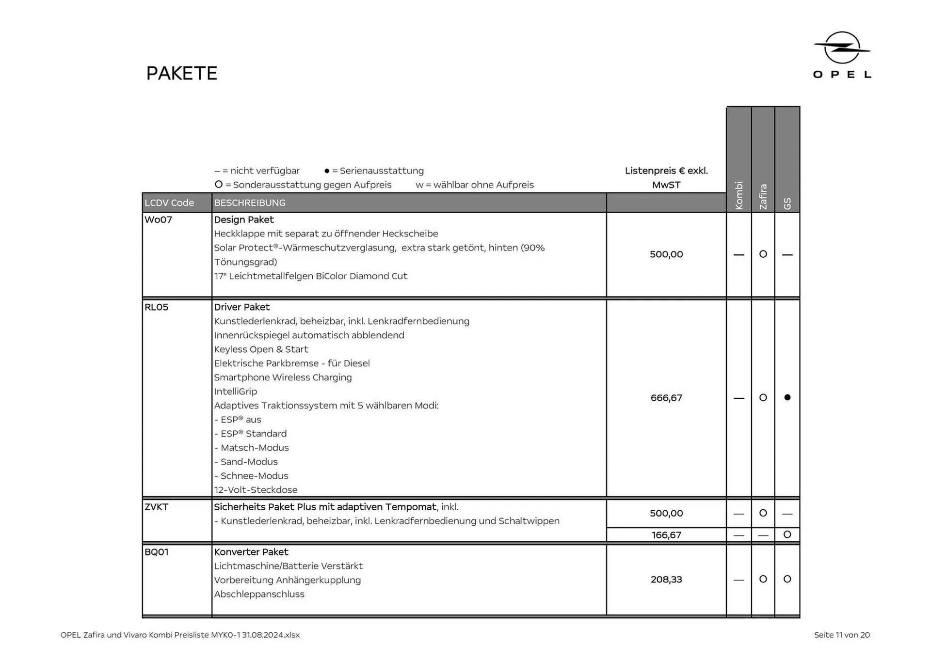 Opel Kombi & Zafira Flugblatt von 31. August bis 31. Dezember 2024 - Flugblätt seite  11