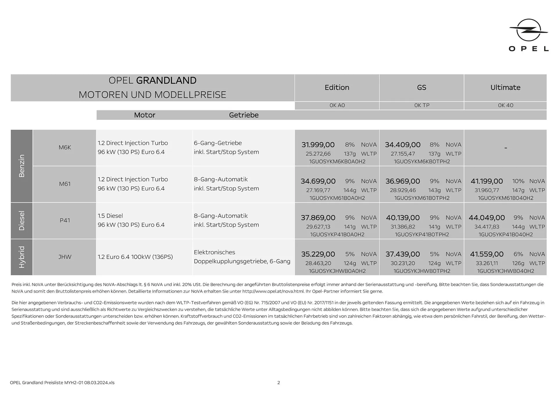 Opel Crossland Flugblatt von 16. Mai bis 15. Mai 2025 - Flugblätt seite  2