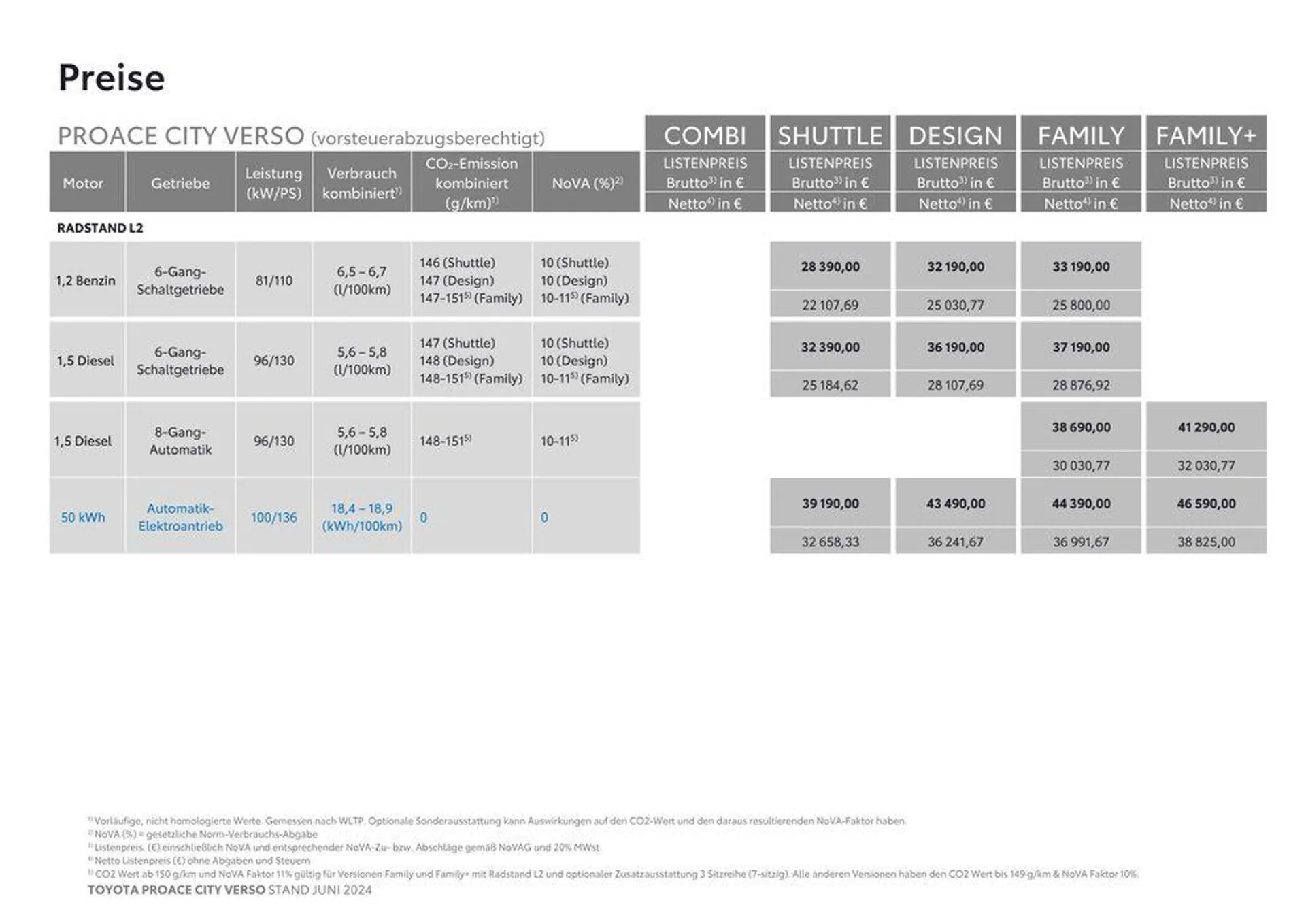 Toyota Proace City Verso & Proace City Verso Electric von 16. Juli bis 16. Juli 2025 - Flugblätt seite  3