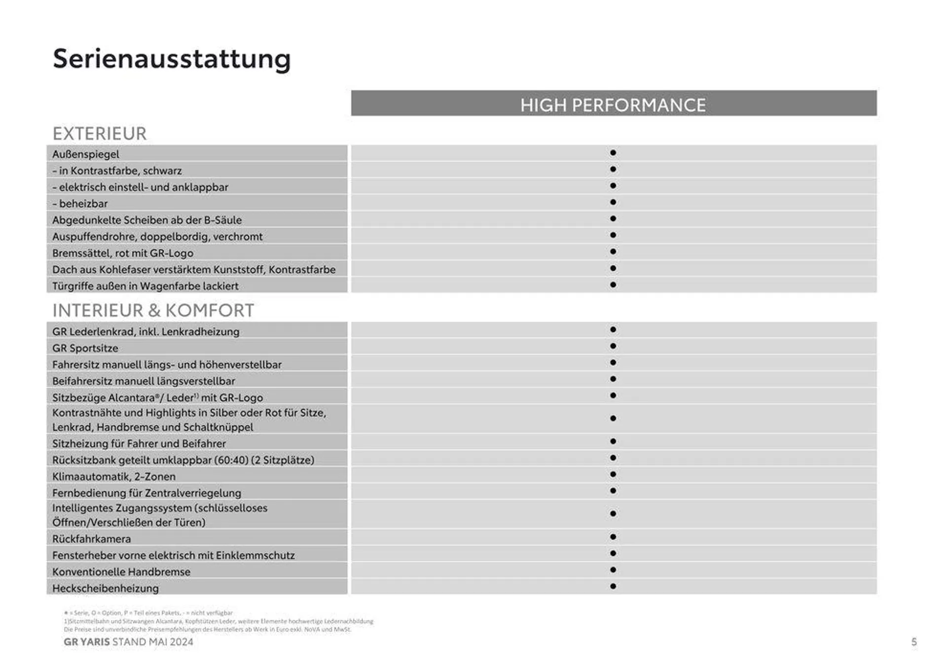 Toyota GR Yaris von 1. Mai bis 1. Mai 2025 - Flugblätt seite  5