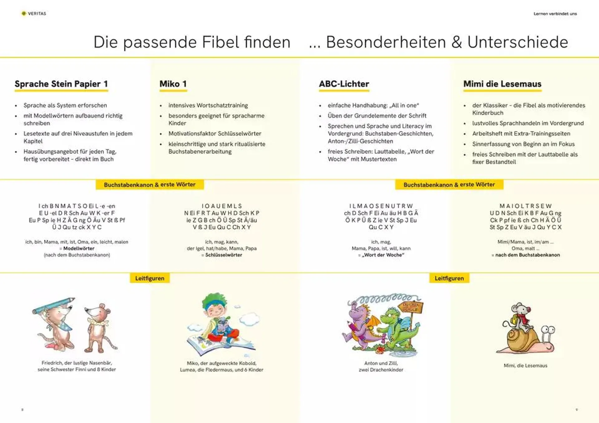 Veritas flugblatt von 21. November bis 5. Dezember 2024 - Flugblätt seite  5