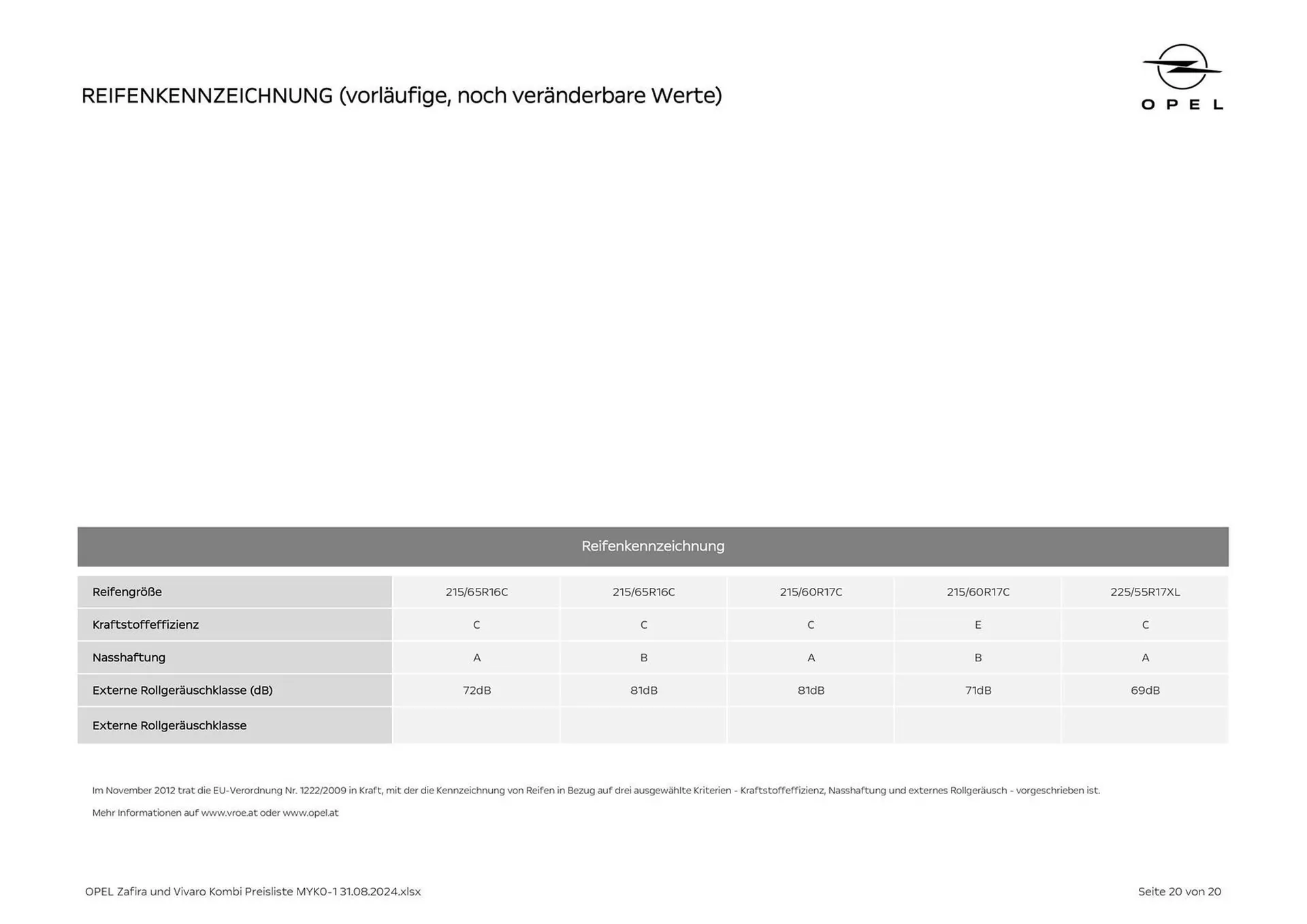 Opel Kombi & Zafira Flugblatt von 31. August bis 31. Dezember 2024 - Flugblätt seite  20