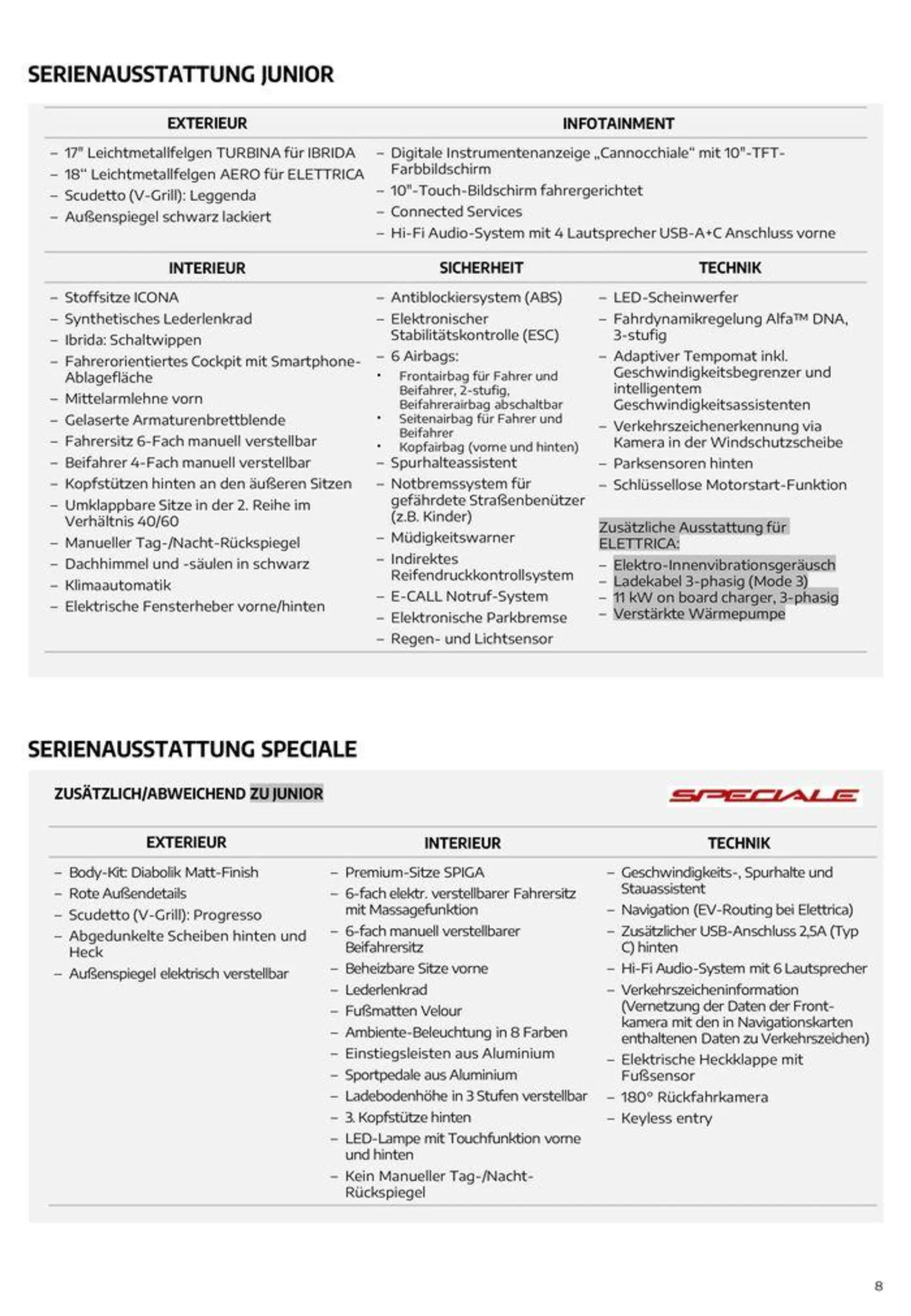 Alfa Romeo Junior von 29. Juni bis 29. Juni 2025 - Flugblätt seite  8