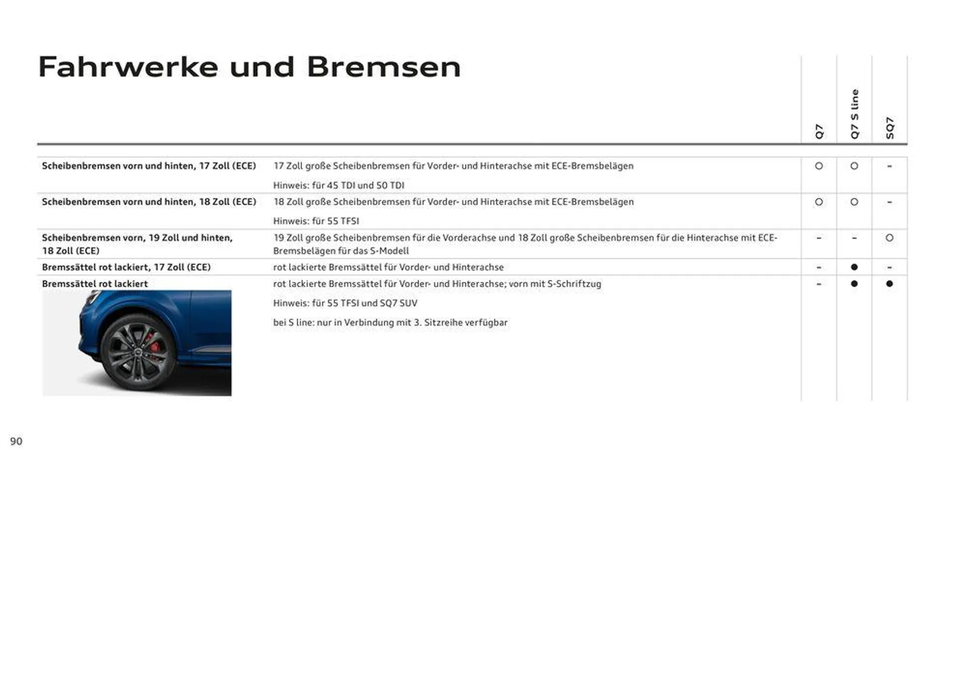 Audi Q7 von 4. März bis 4. März 2025 - Flugblätt seite  92