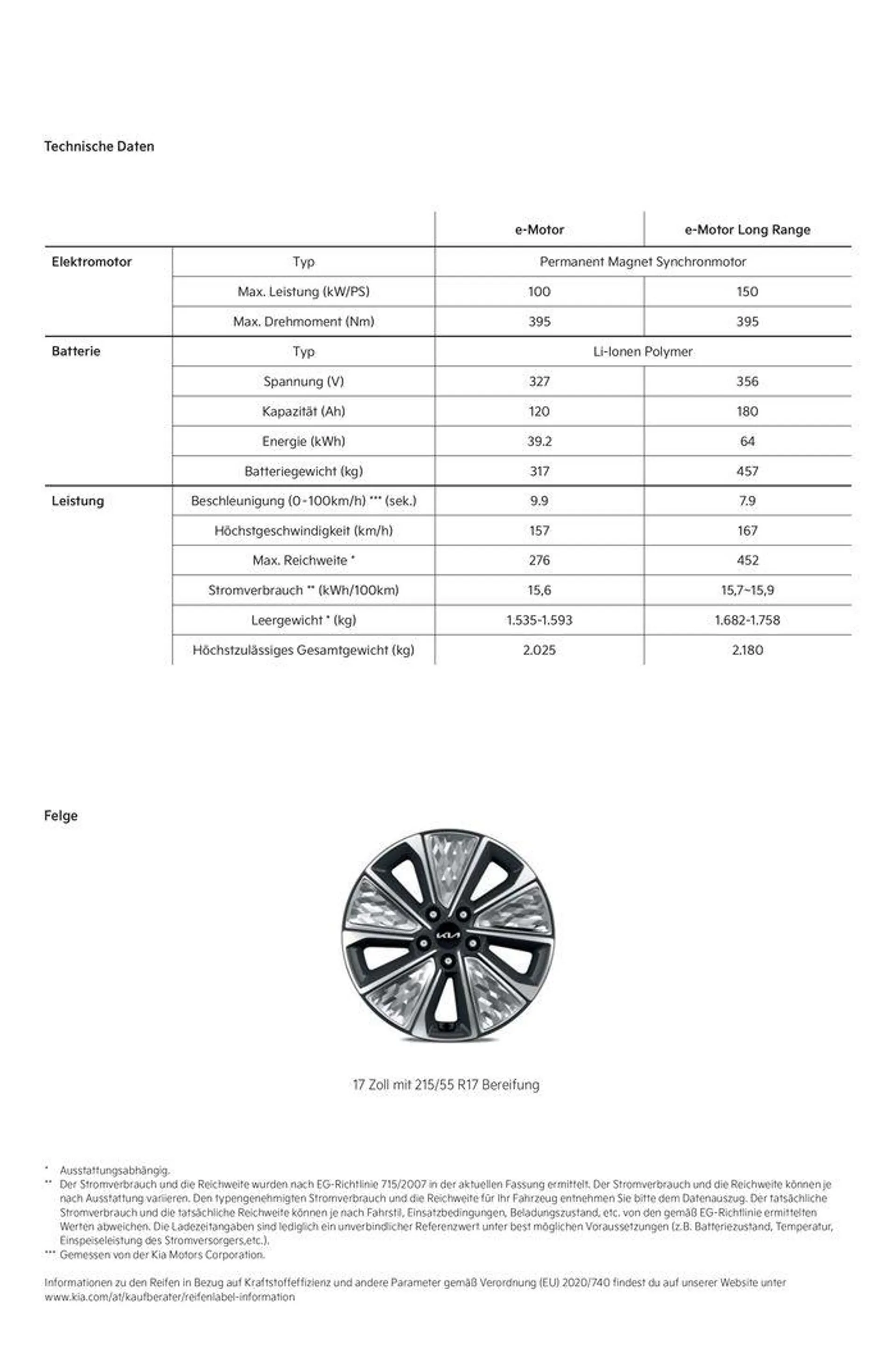 Kia e-Soul von 2. November bis 2. November 2024 - Flugblätt seite  29