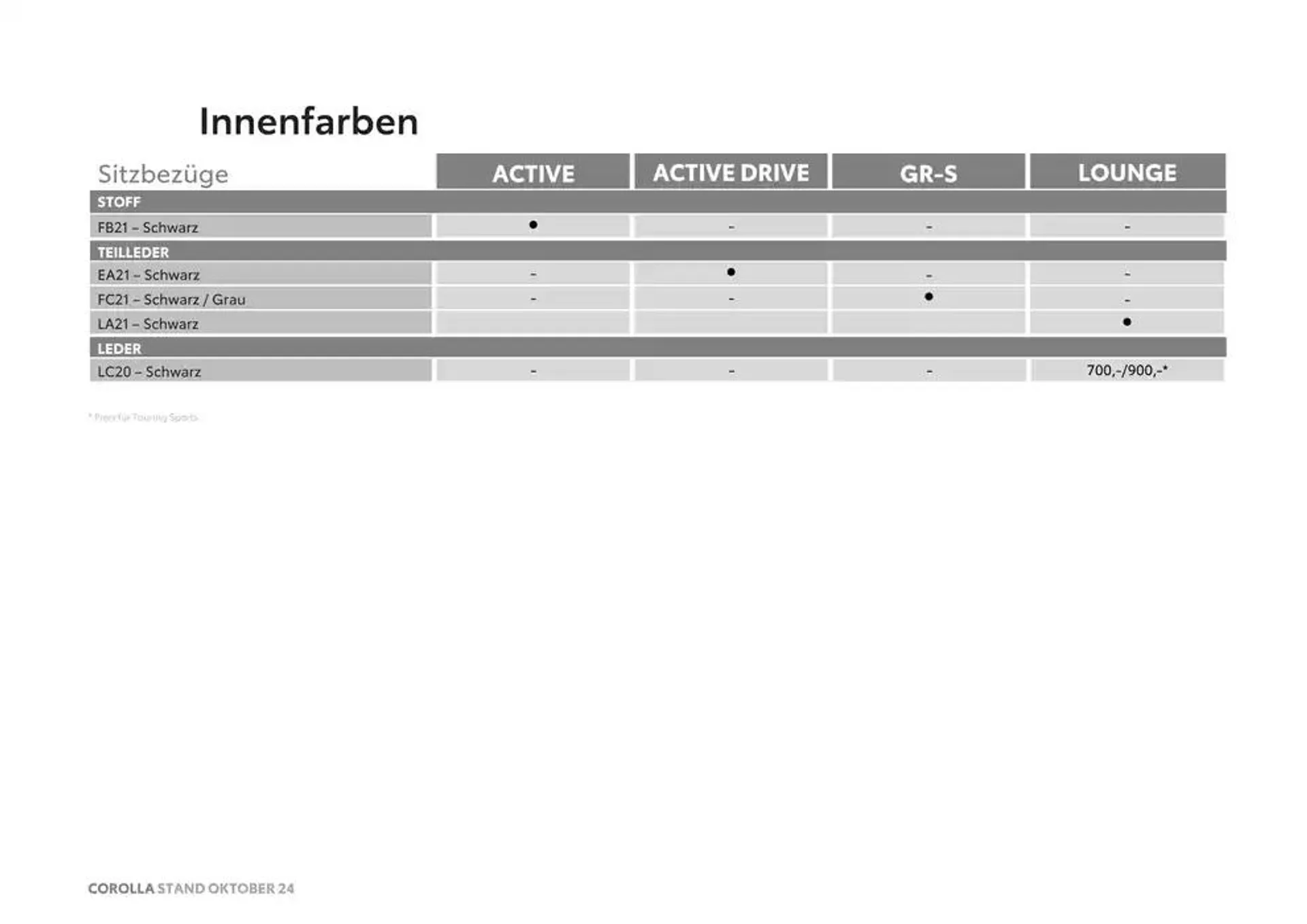 Sonderangebote für Sie von 2. Oktober bis 2. Oktober 2025 - Flugblätt seite  16