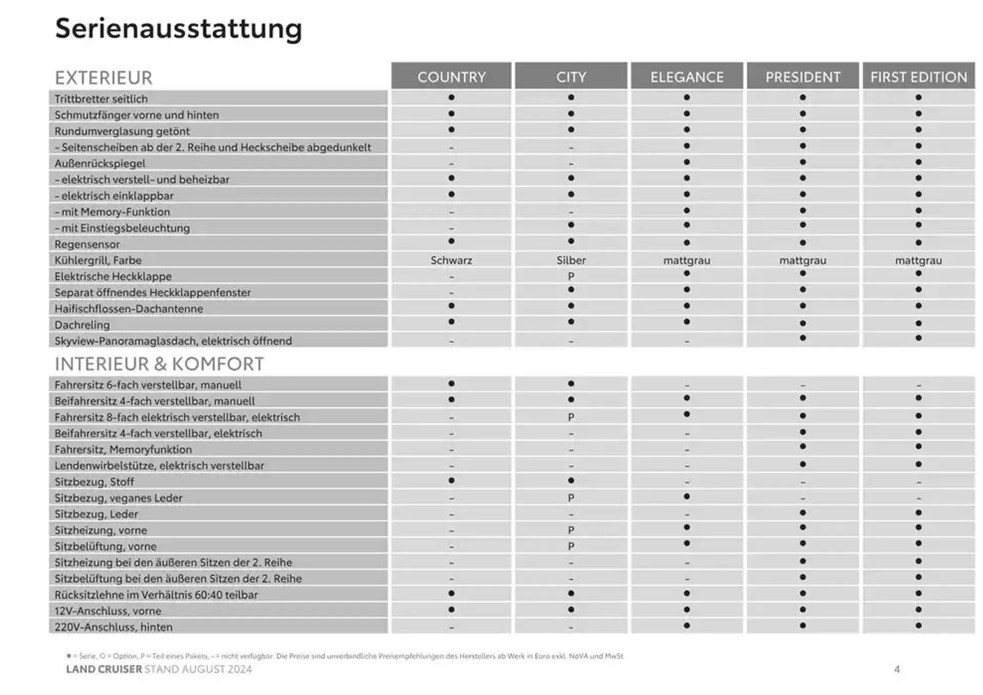 Toyota Land Cruiser von 11. Oktober bis 11. Oktober 2025 - Flugblätt seite  4
