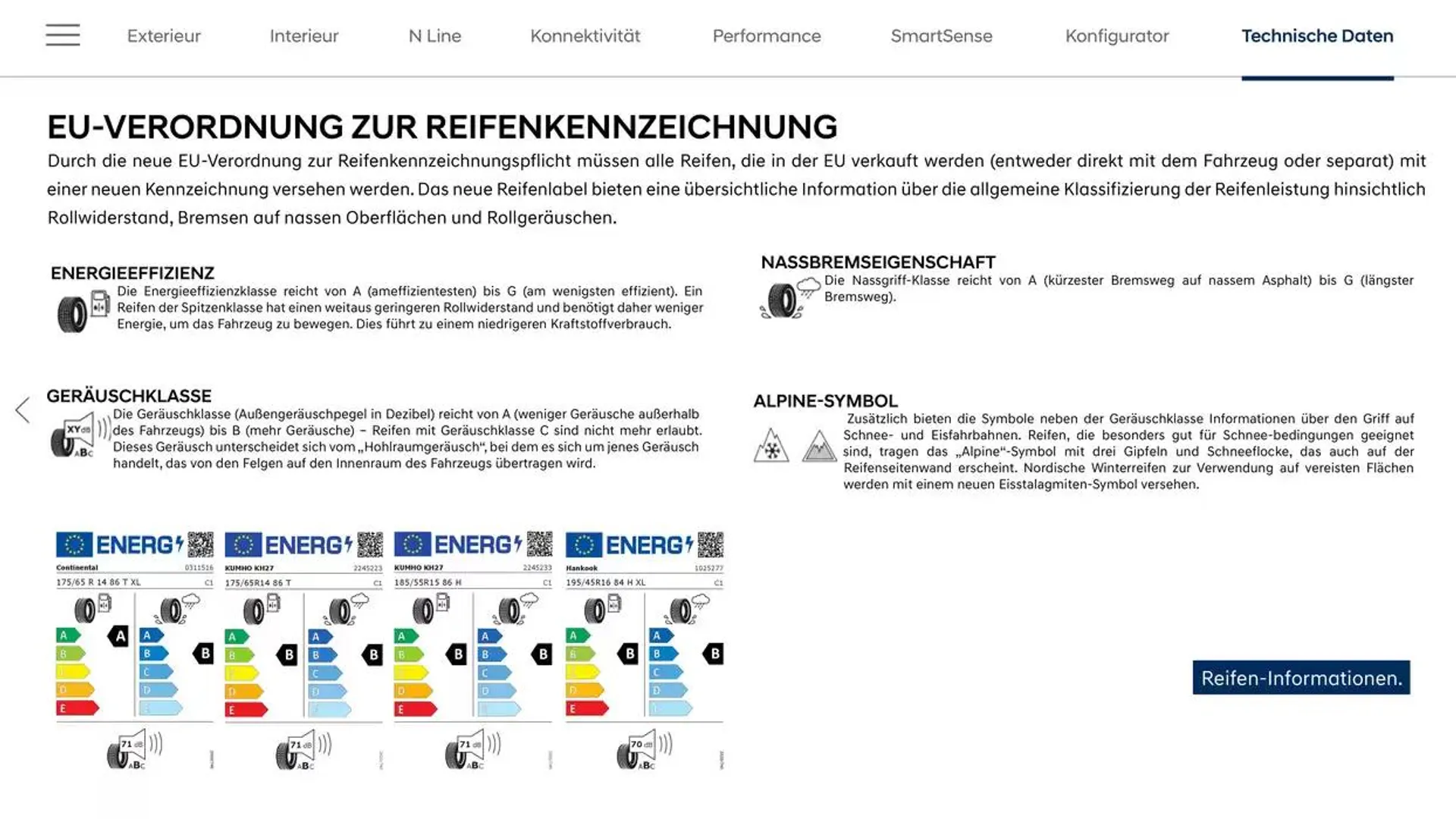 Hyundai i10 von 28. Jänner bis 28. Jänner 2026 - Flugblätt seite  26