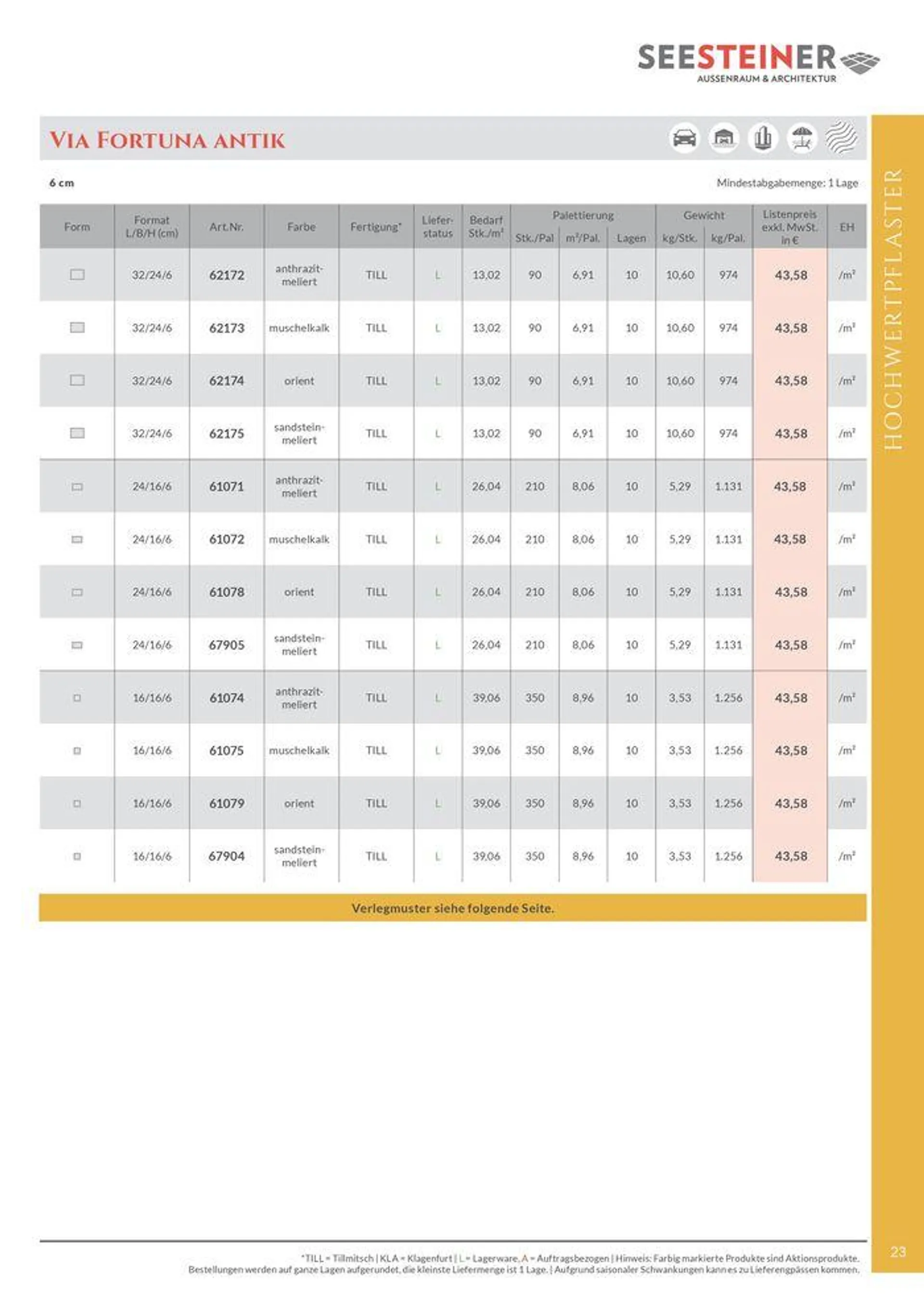 Preis Liste 2024 von 31. Mai bis 31. Dezember 2024 - Flugblätt seite  25