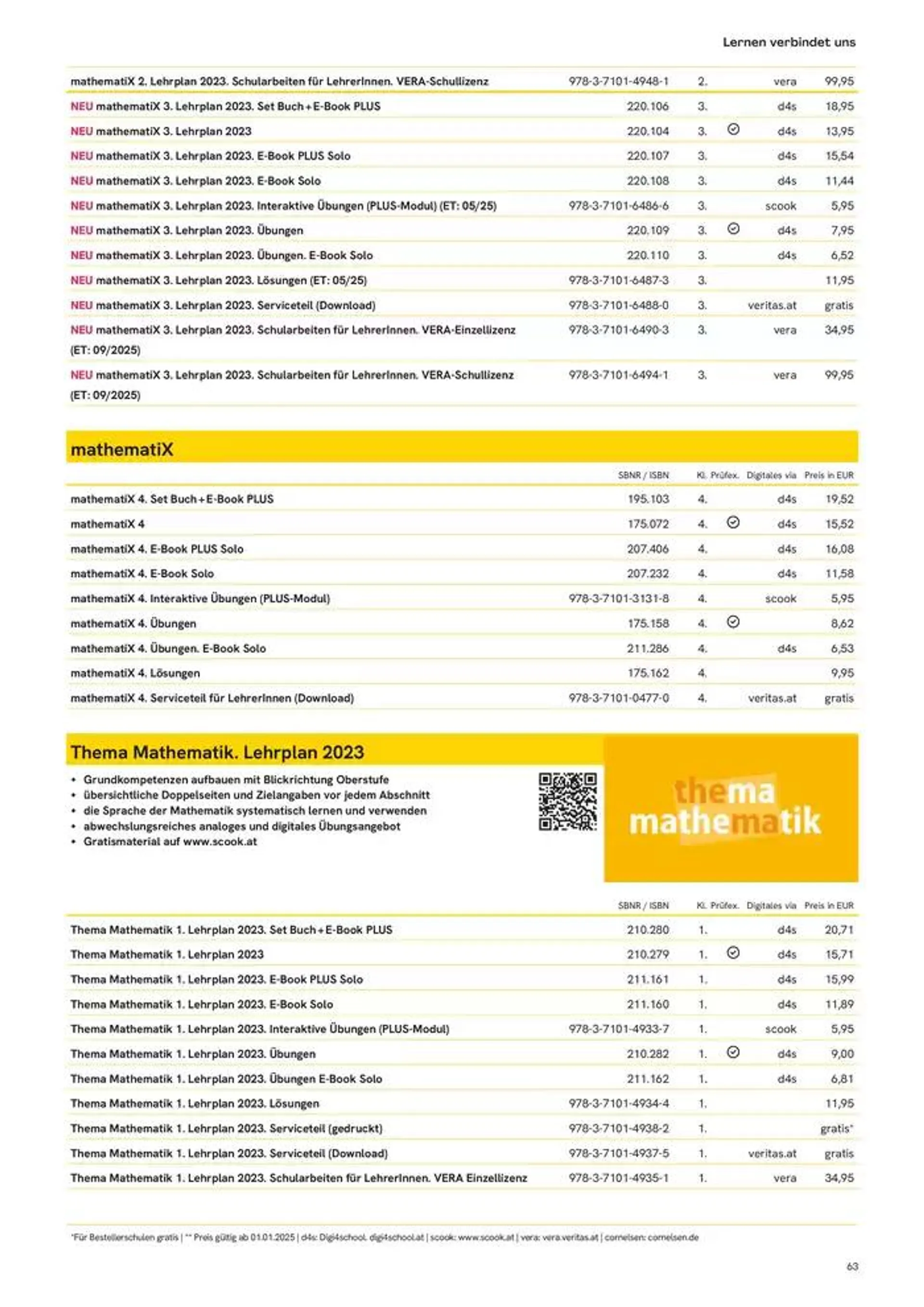 Angebote für Schnäppchenjäger von 26. Oktober bis 9. November 2024 - Flugblätt seite  63