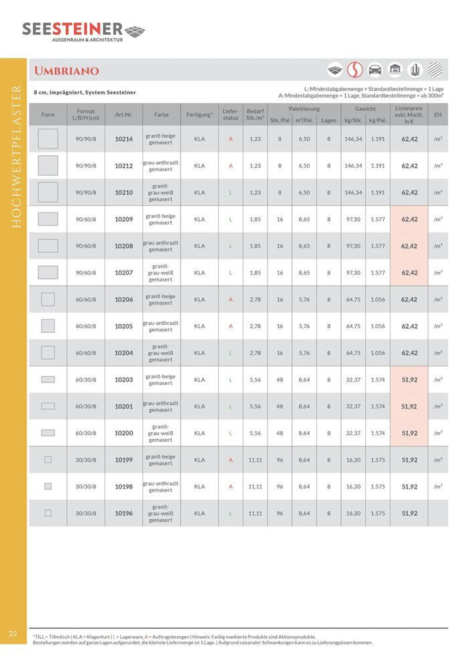 Preis Liste 2024 von 31. Mai bis 31. Dezember 2024 - Flugblätt seite  24