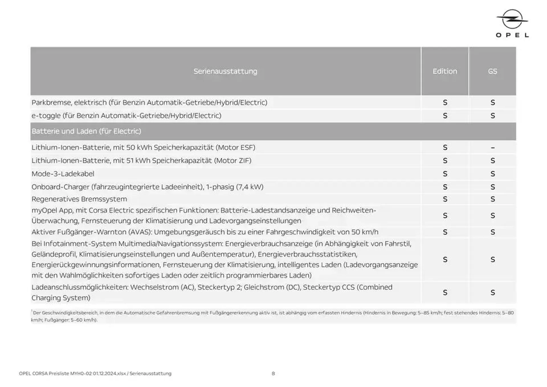 Opel -  von 30. November bis 14. Dezember 2024 - Flugblätt seite  8