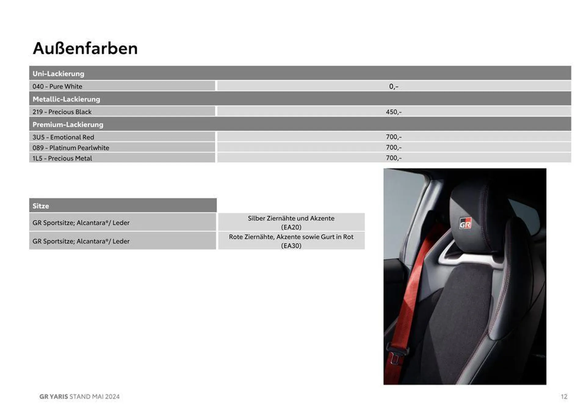 Toyota GR Yaris von 1. Mai bis 1. Mai 2025 - Flugblätt seite  12