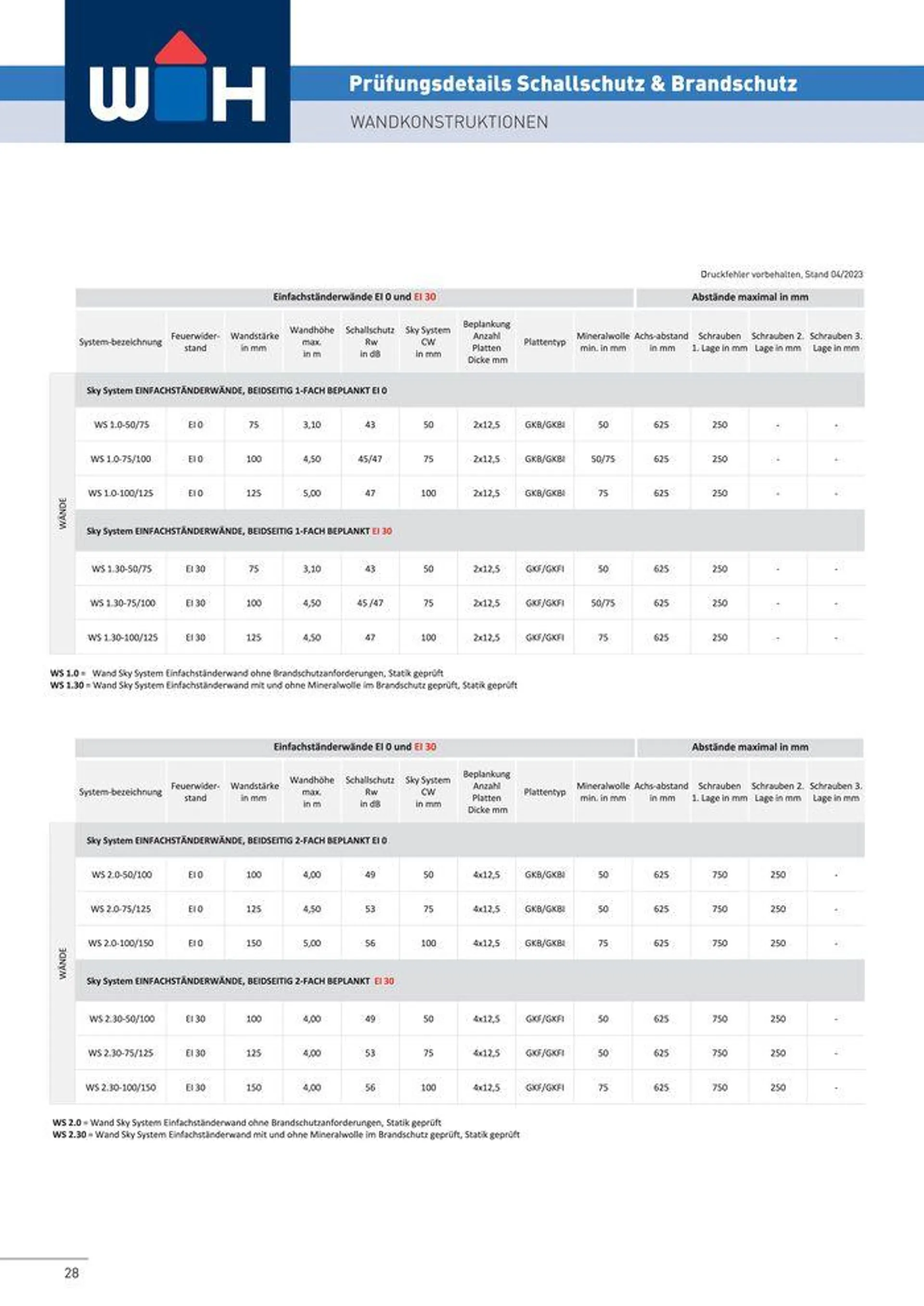 Trockenbau 2023/24 von 22. Februar bis 31. Dezember 2024 - Flugblätt seite  28