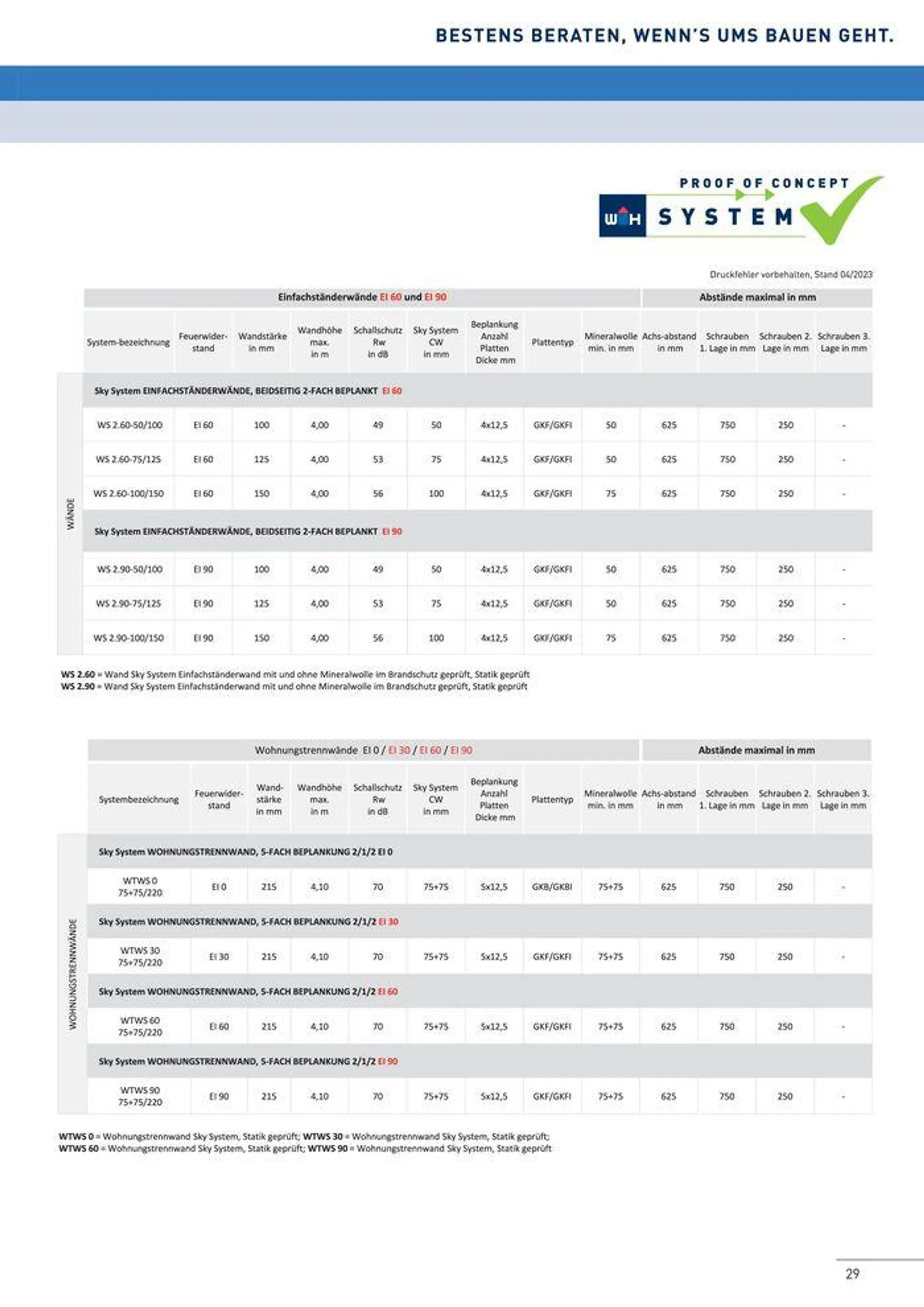 Trockenbau 2023/24 von 22. Februar bis 31. Dezember 2024 - Flugblätt seite  29