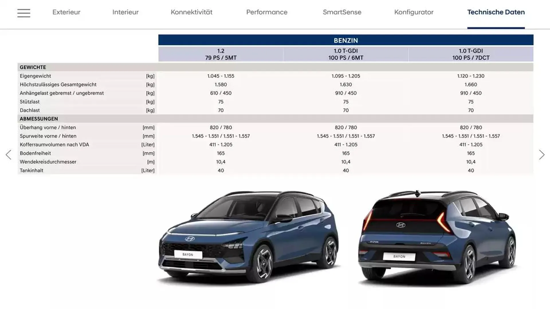 Hyundai BAYON von 18. Februar bis 18. Februar 2026 - Flugblätt seite  20
