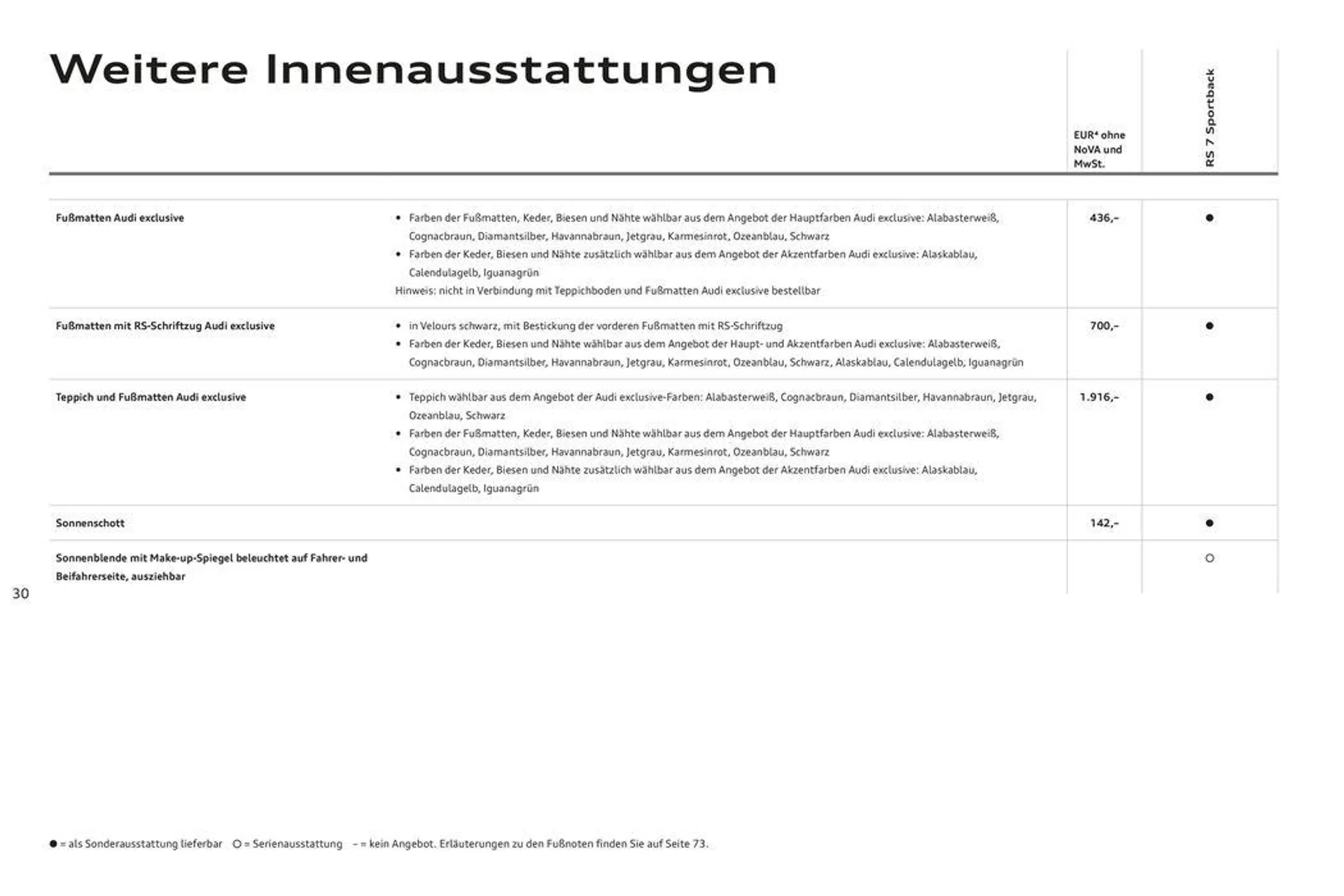 Audi RS 7 Sportback von 2. November bis 2. November 2024 - Flugblätt seite  31