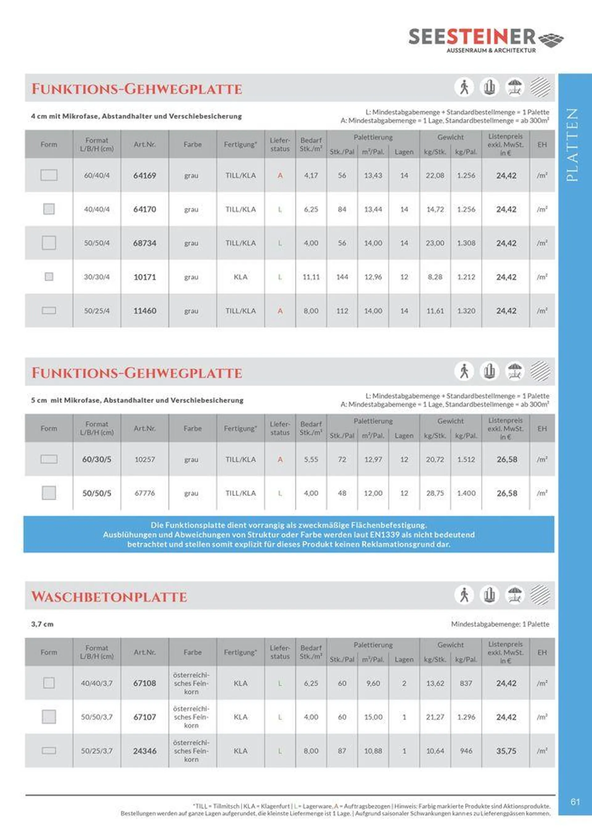 Preis Liste 2024 von 31. Mai bis 31. Dezember 2024 - Flugblätt seite  63