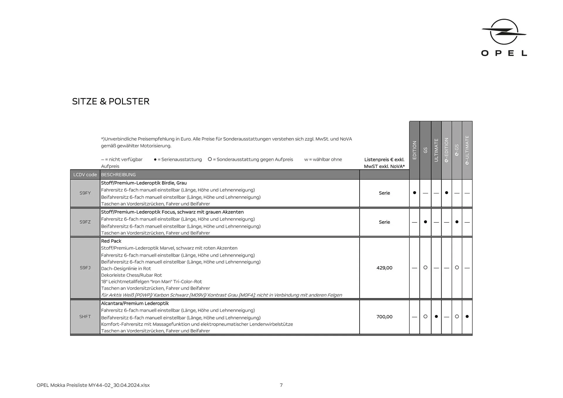 Opel Mokka Flugblatt von 16. Mai bis 15. Mai 2025 - Flugblätt seite  7