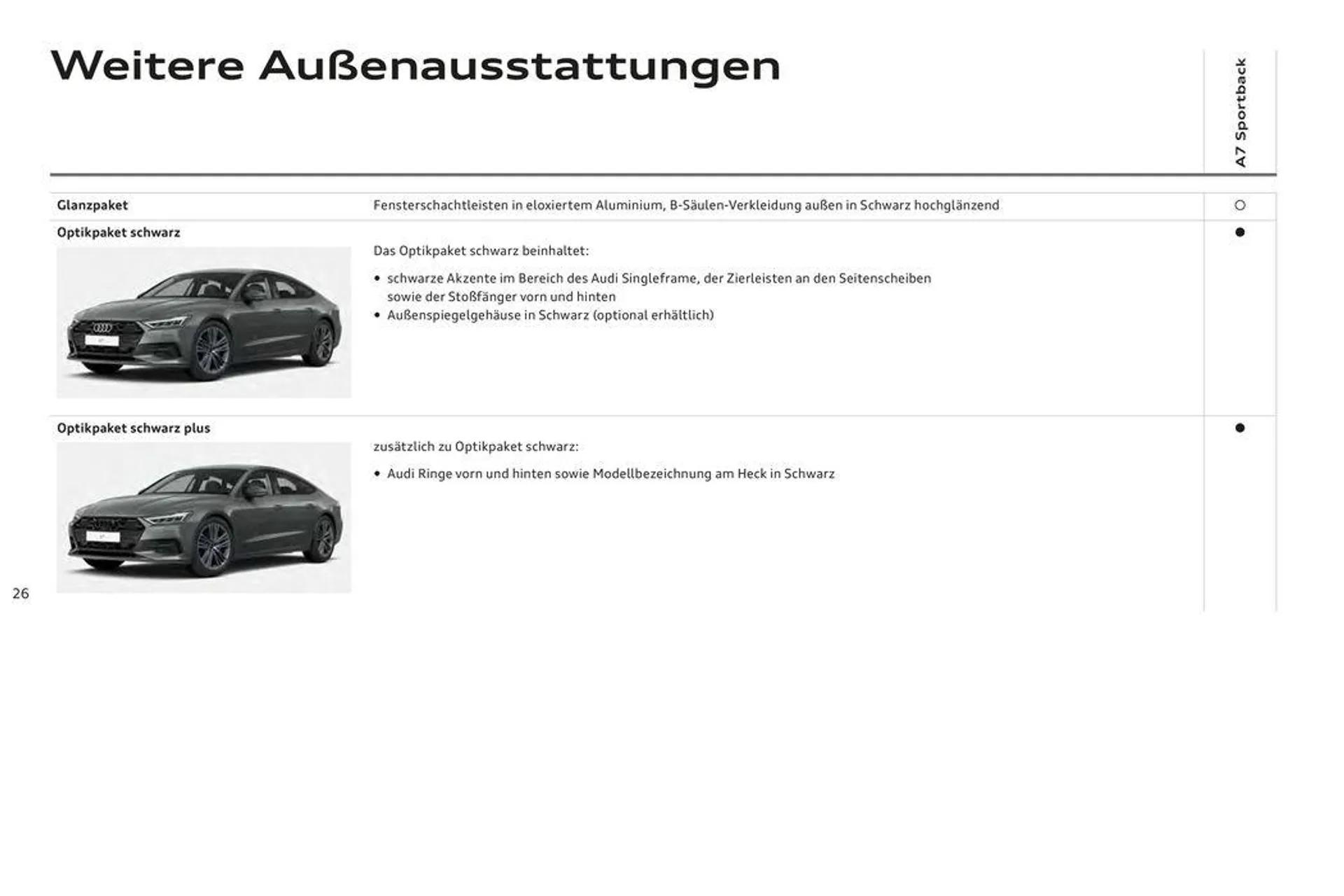 Audi A7 Sportback - 28