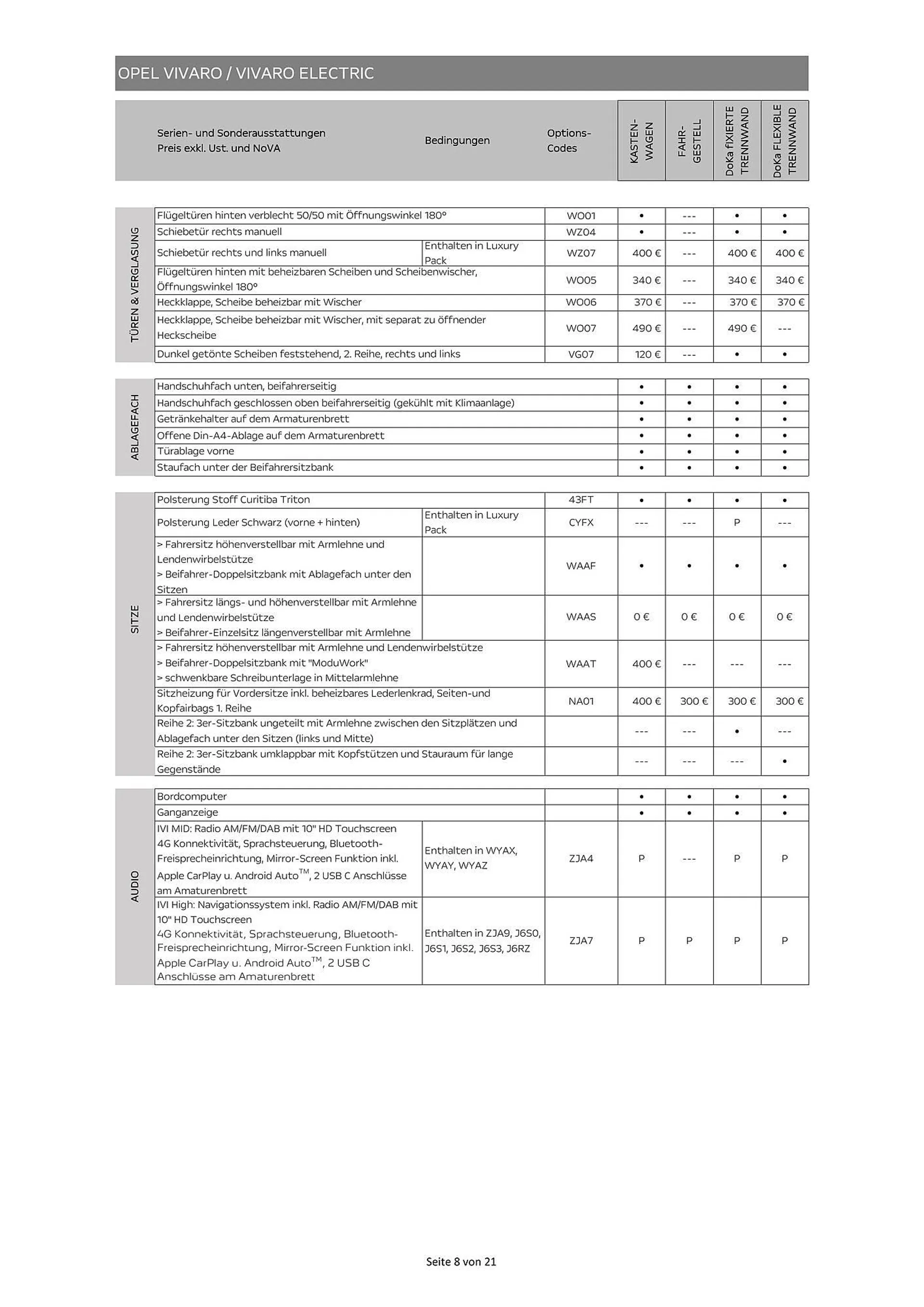 Opel Vivaro Flugblatt von 16. Mai bis 31. Dezember 2024 - Flugblätt seite  8