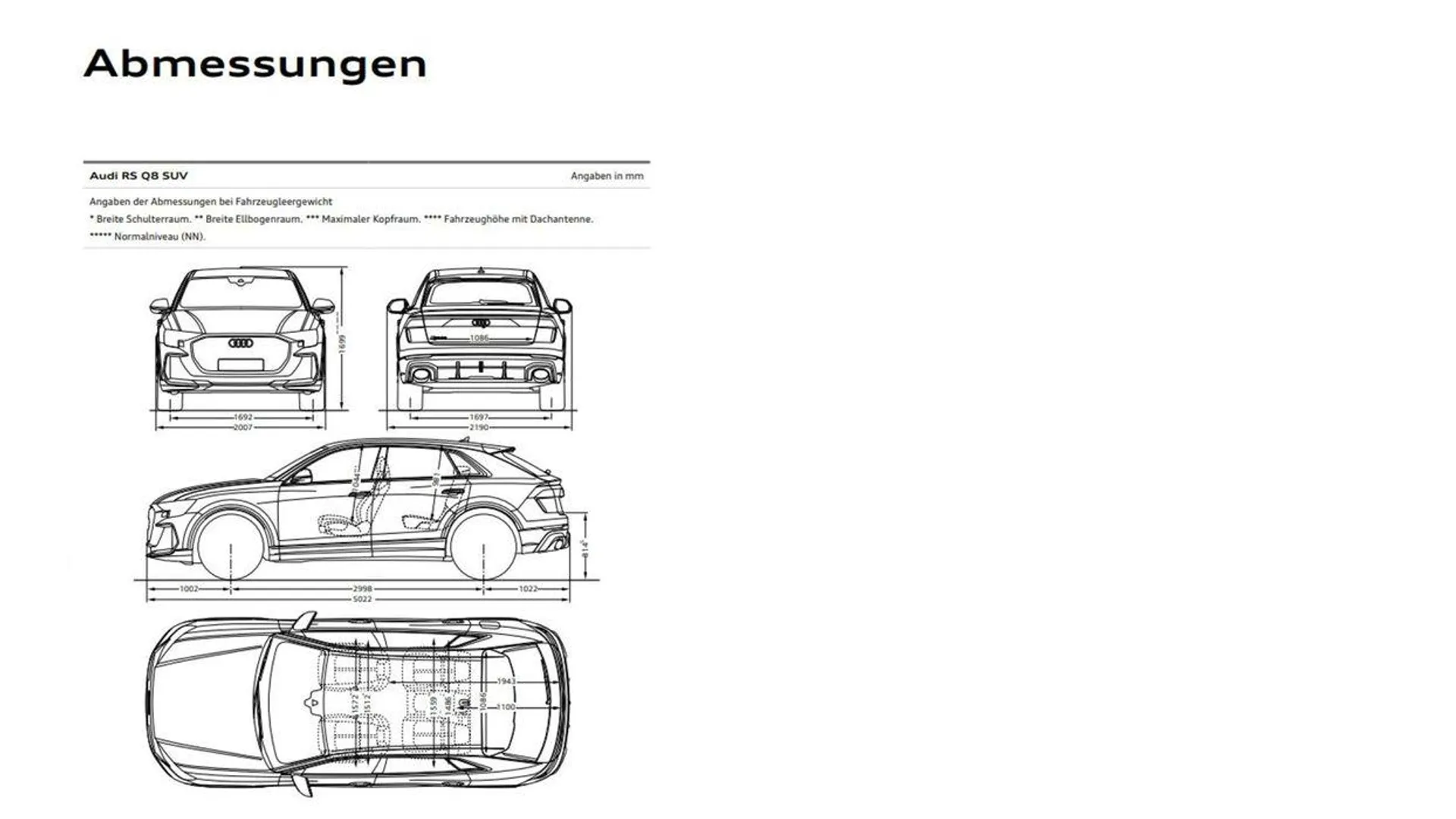 Audi RS Q8 von 2. Juli bis 2. Juli 2025 - Flugblätt seite  18