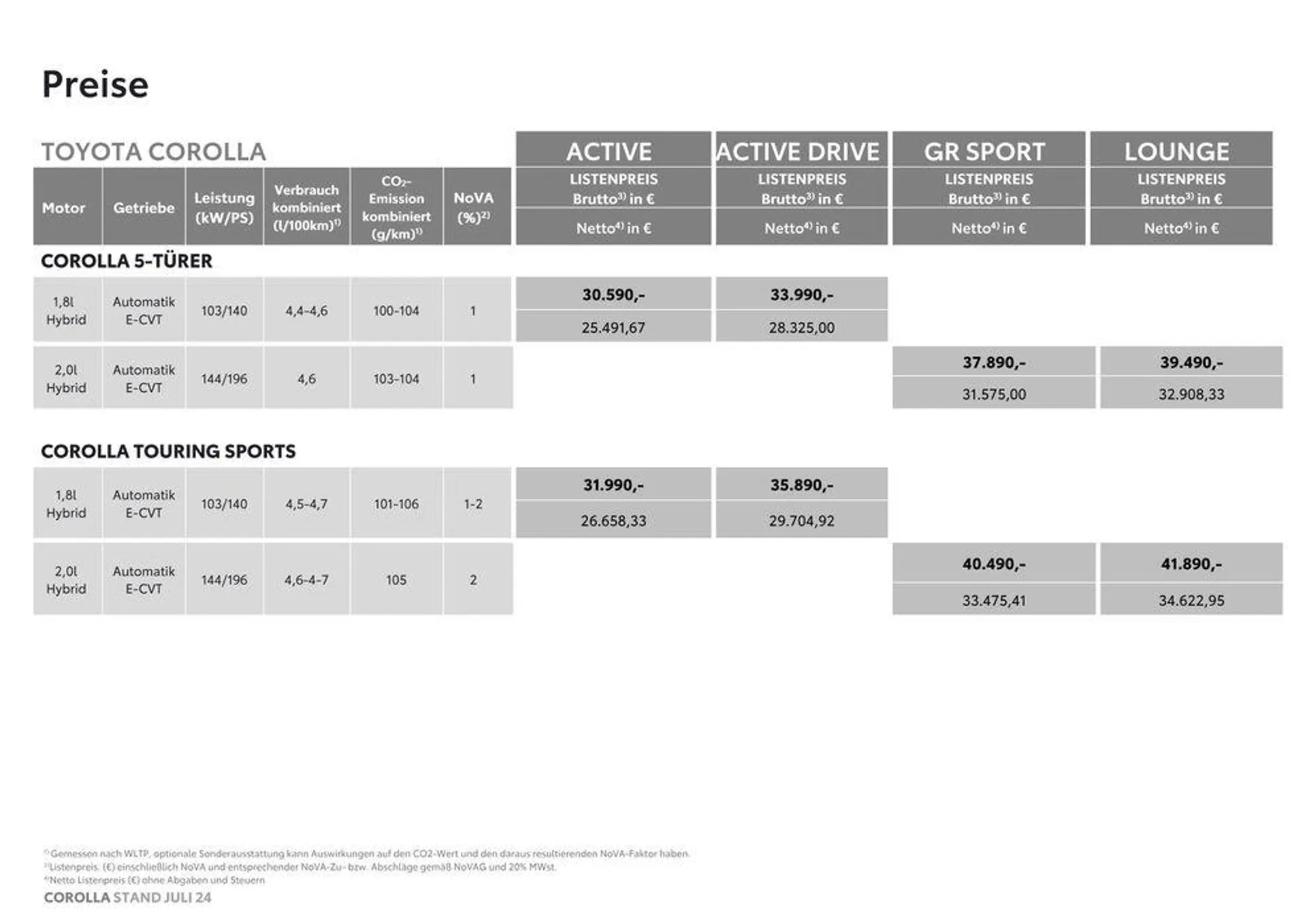 Exklusive Deals und Schnäppchen von 13. September bis 13. September 2025 - Flugblätt seite  2