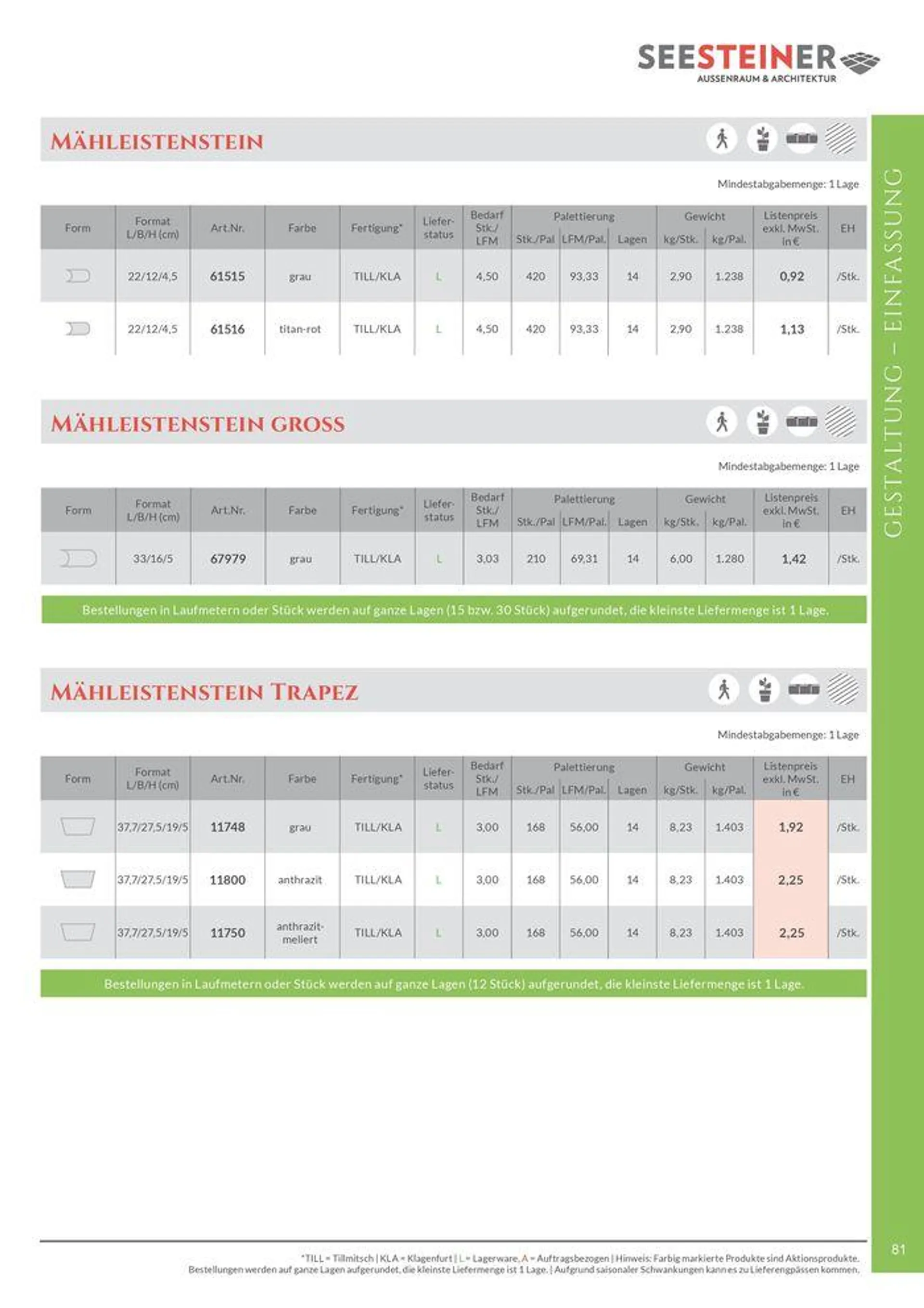 Preis Liste 2024 von 31. Mai bis 31. Dezember 2024 - Flugblätt seite  83