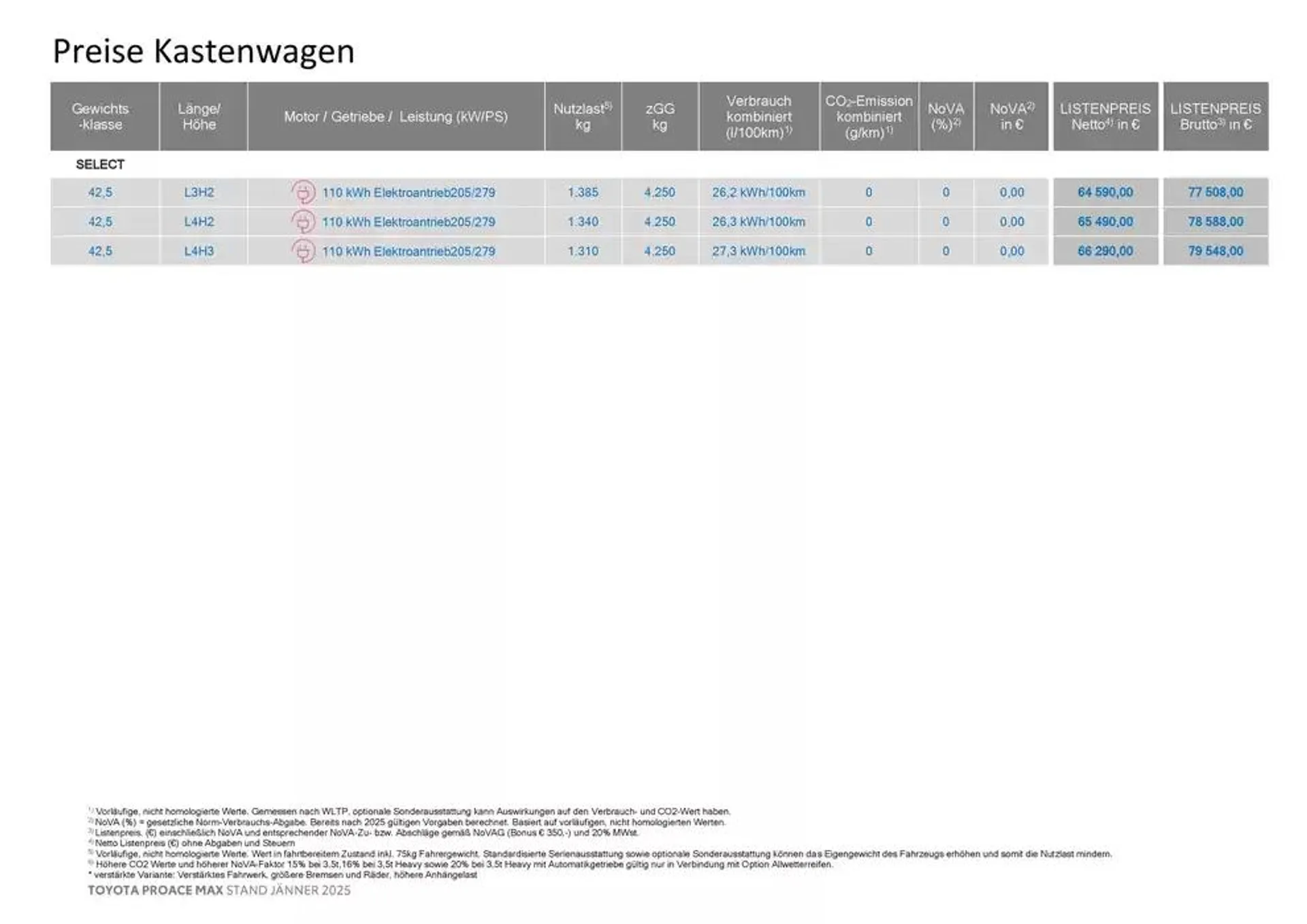 Toyota Proace Max von 4. Jänner bis 4. Jänner 2026 - Flugblätt seite  4