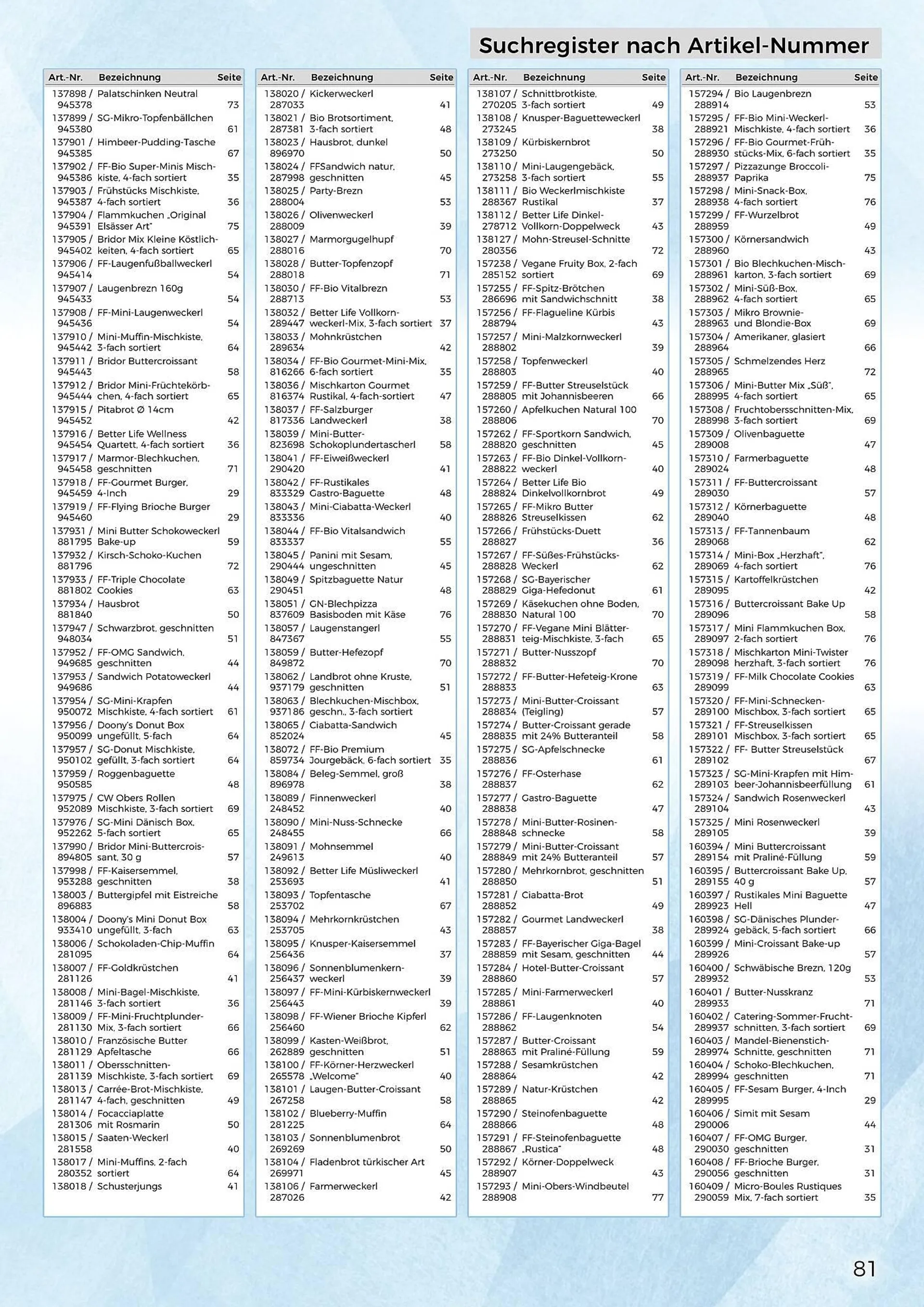 Metro Flugblatt von 25. April bis 31. Dezember 2025 - Flugblätt seite  81