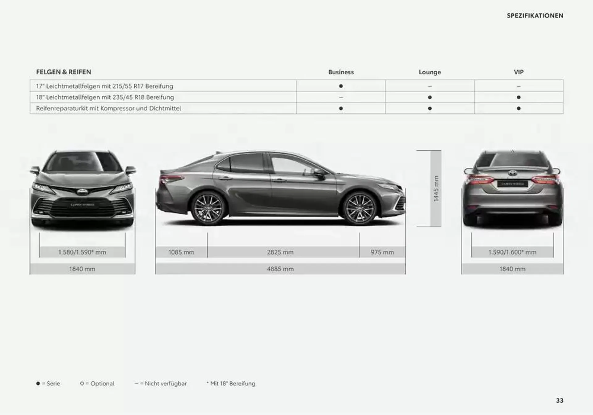 Toyota Camry von 7. Dezember bis 7. Dezember 2025 - Flugblätt seite  33