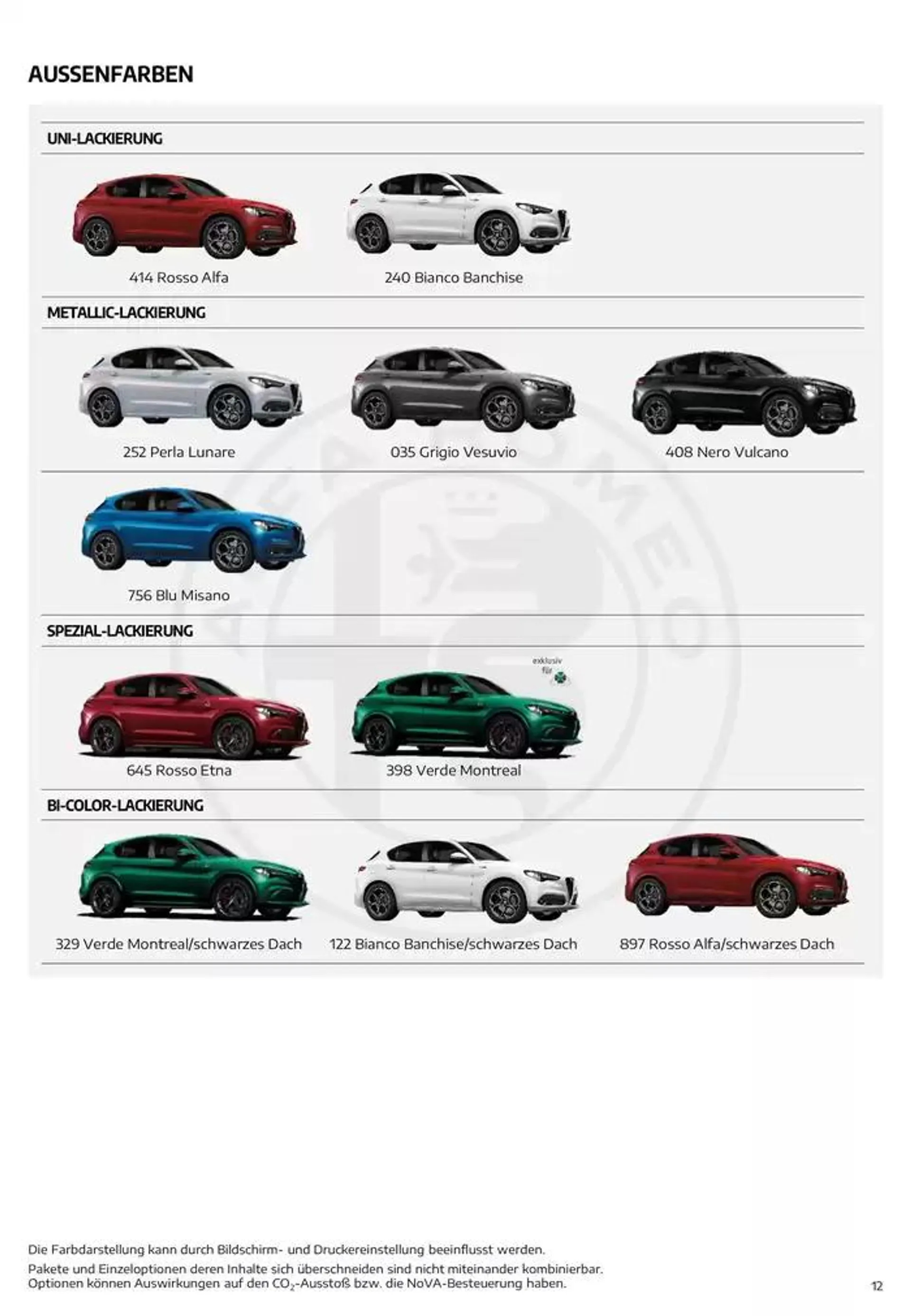 Alfa Romeo Stelvio von 25. Jänner bis 25. Jänner 2026 - Flugblätt seite  12
