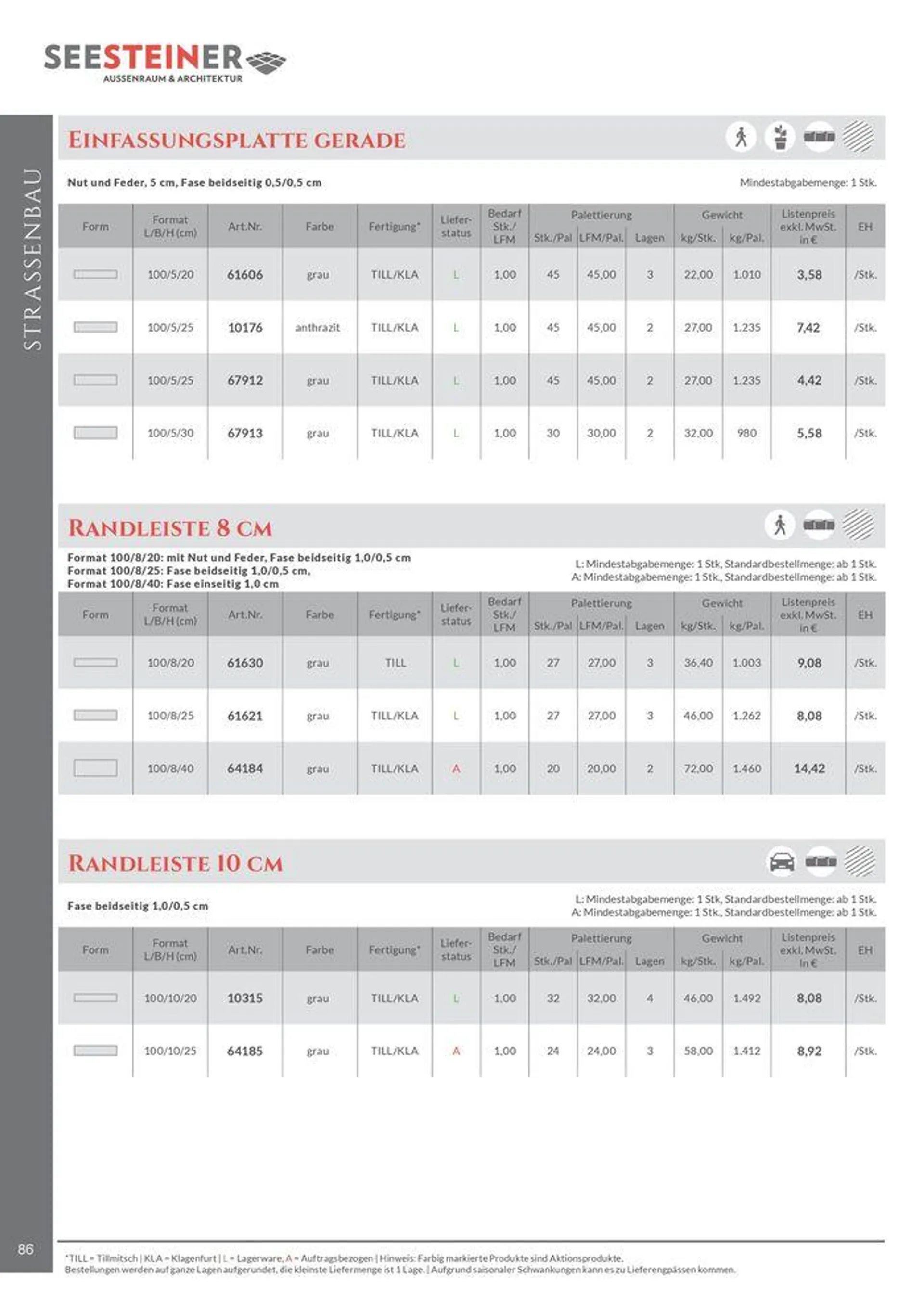 Preis Liste 2024 von 31. Mai bis 31. Dezember 2024 - Flugblätt seite  88