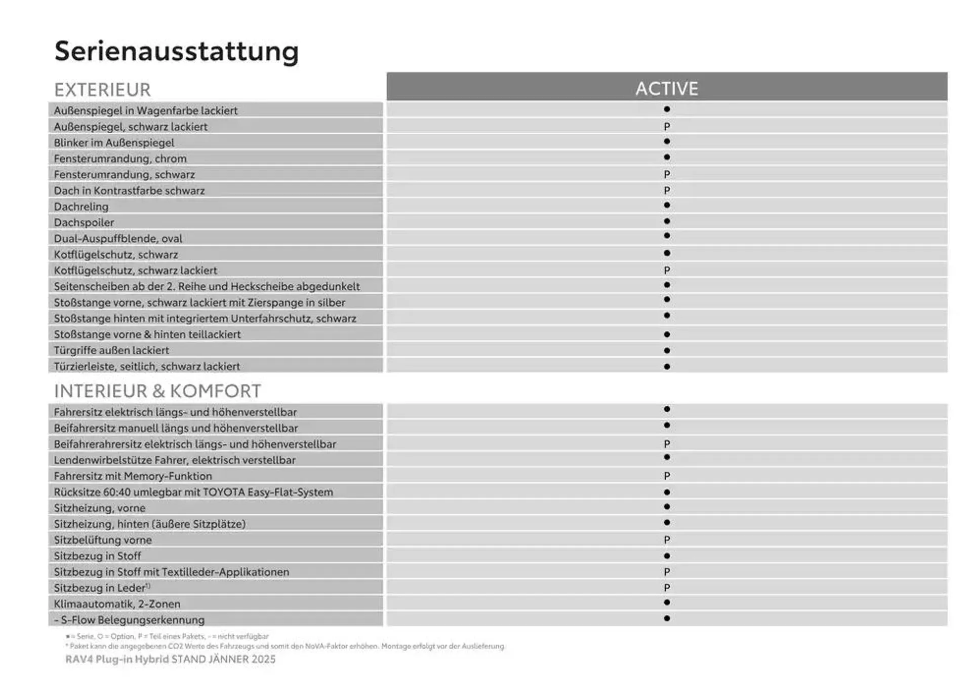 Neue Angebote zum Entdecken von 4. Jänner bis 4. Jänner 2026 - Flugblätt seite  5