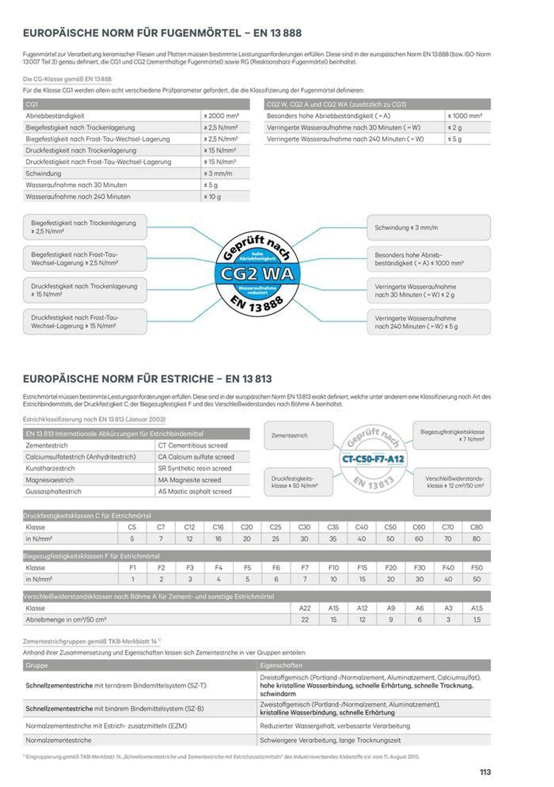 Meister Katalog von 1. Februar bis 31. Dezember 2024 - Flugblätt seite  113