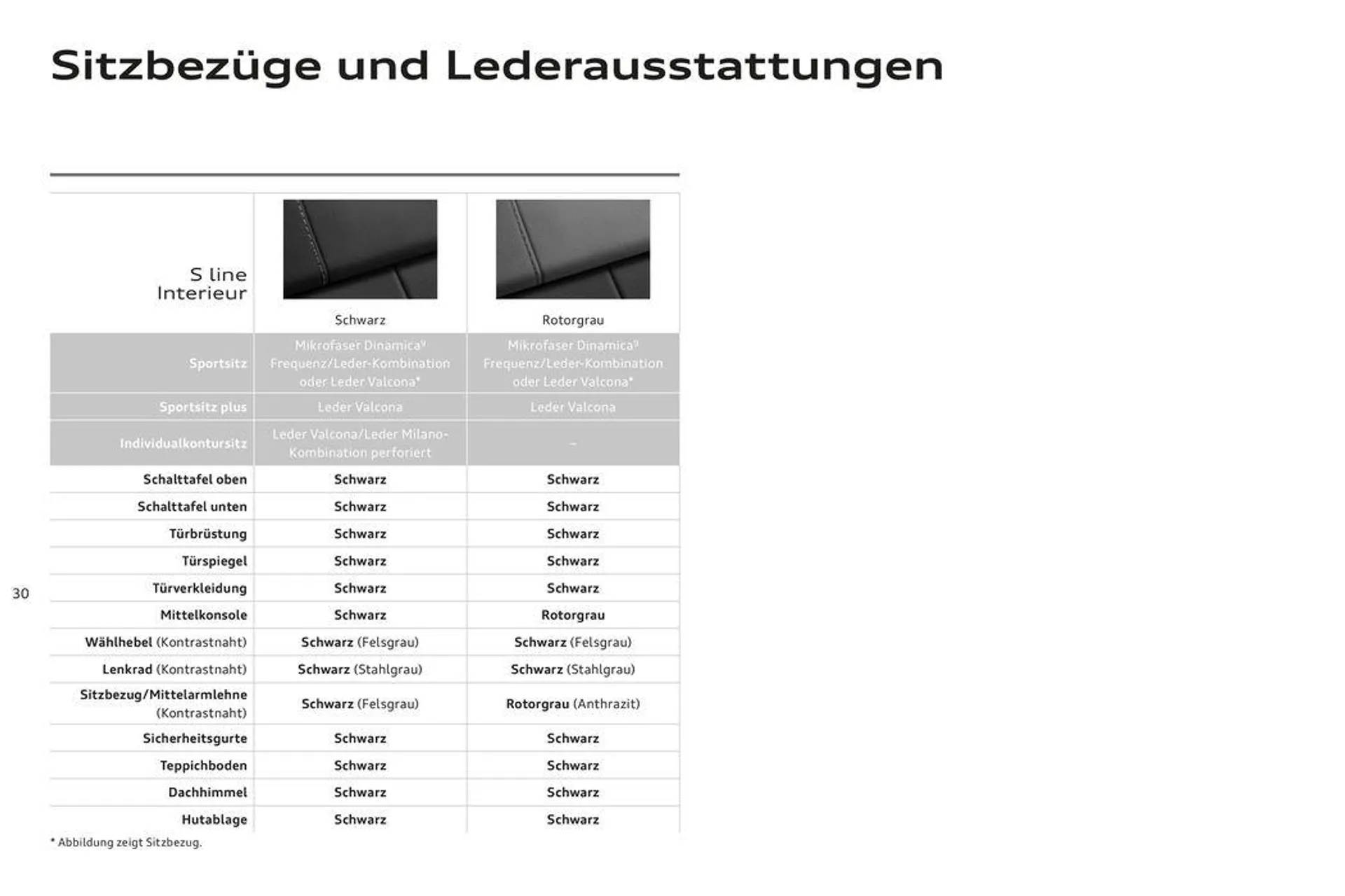 Audi A7 Sportback - 32